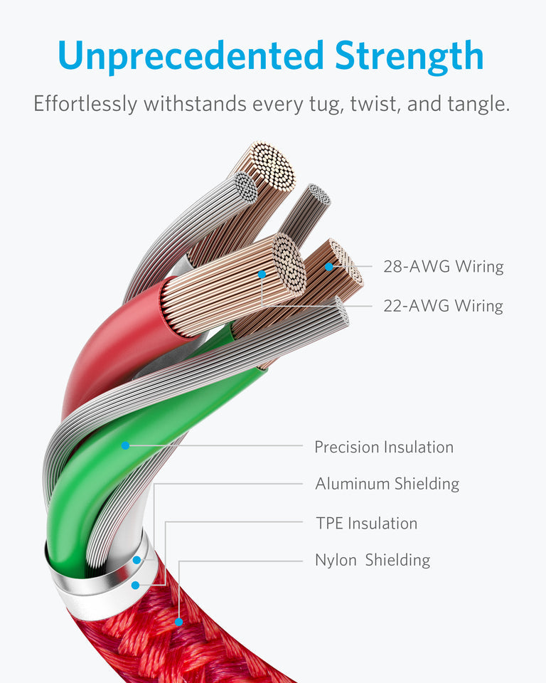 Anker 331 USB-A to Lightning Cable (1.8m Nylon), MFi Certified - Image 21