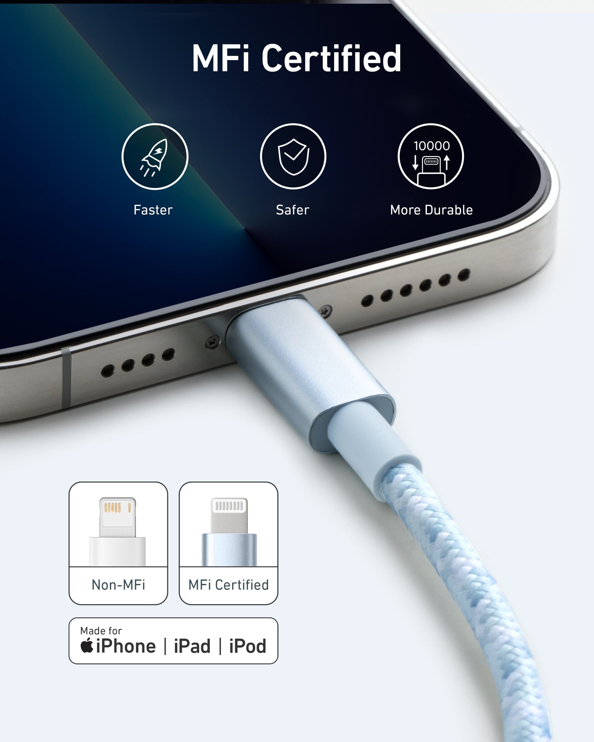 Anker 331 USB-A to Lightning Cable (Nylon) - Image 3