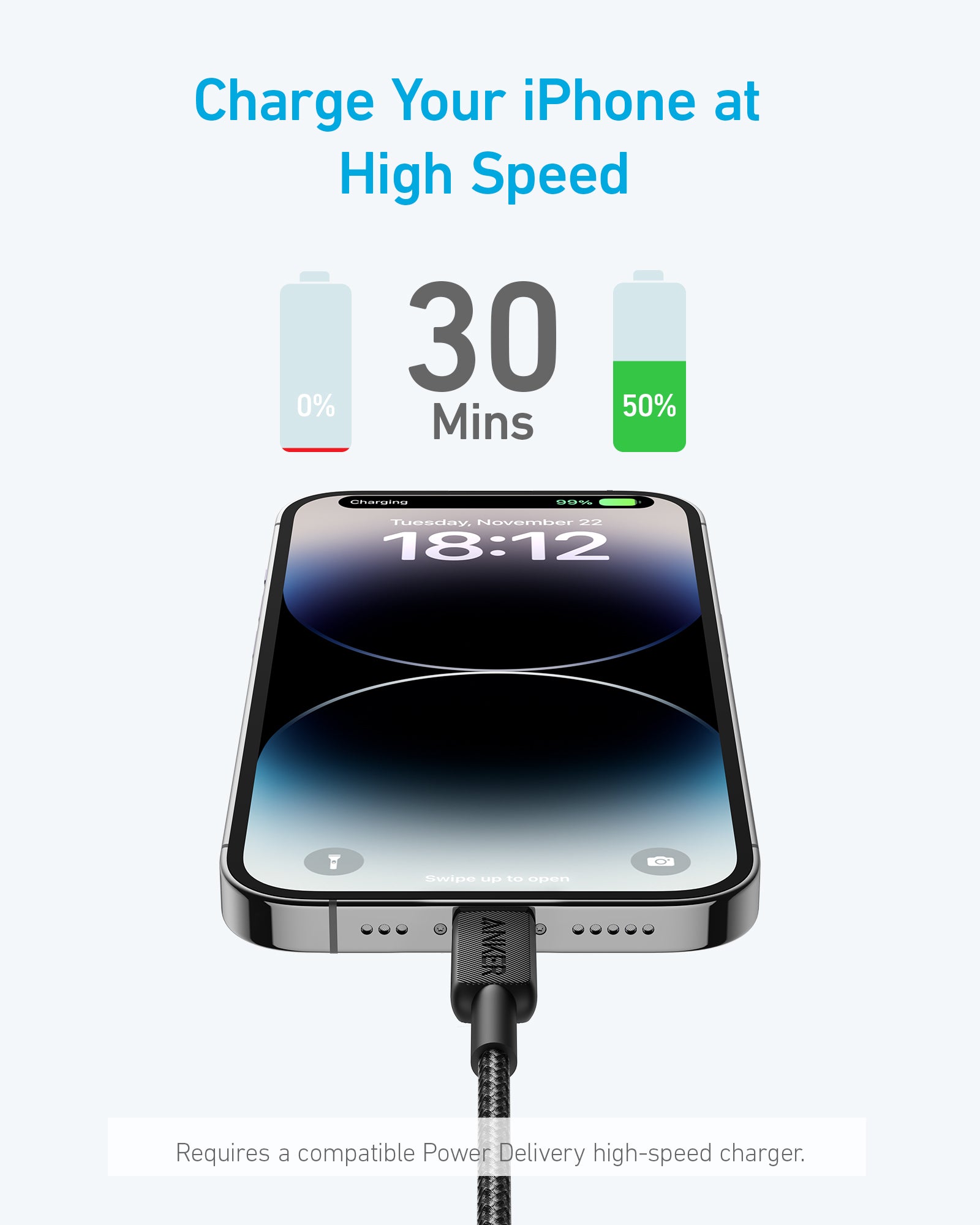 Anker 322 USB-C to Lightning Cable - Image 2