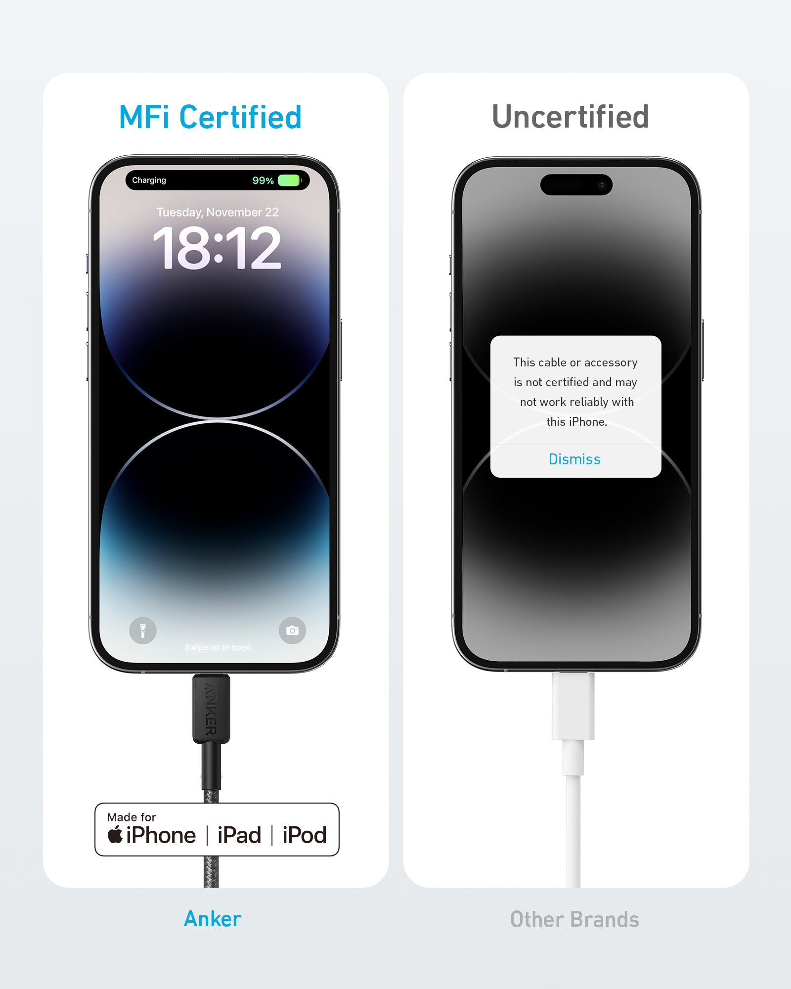 Anker 322 USB-C to Lightning Cable - Image 3