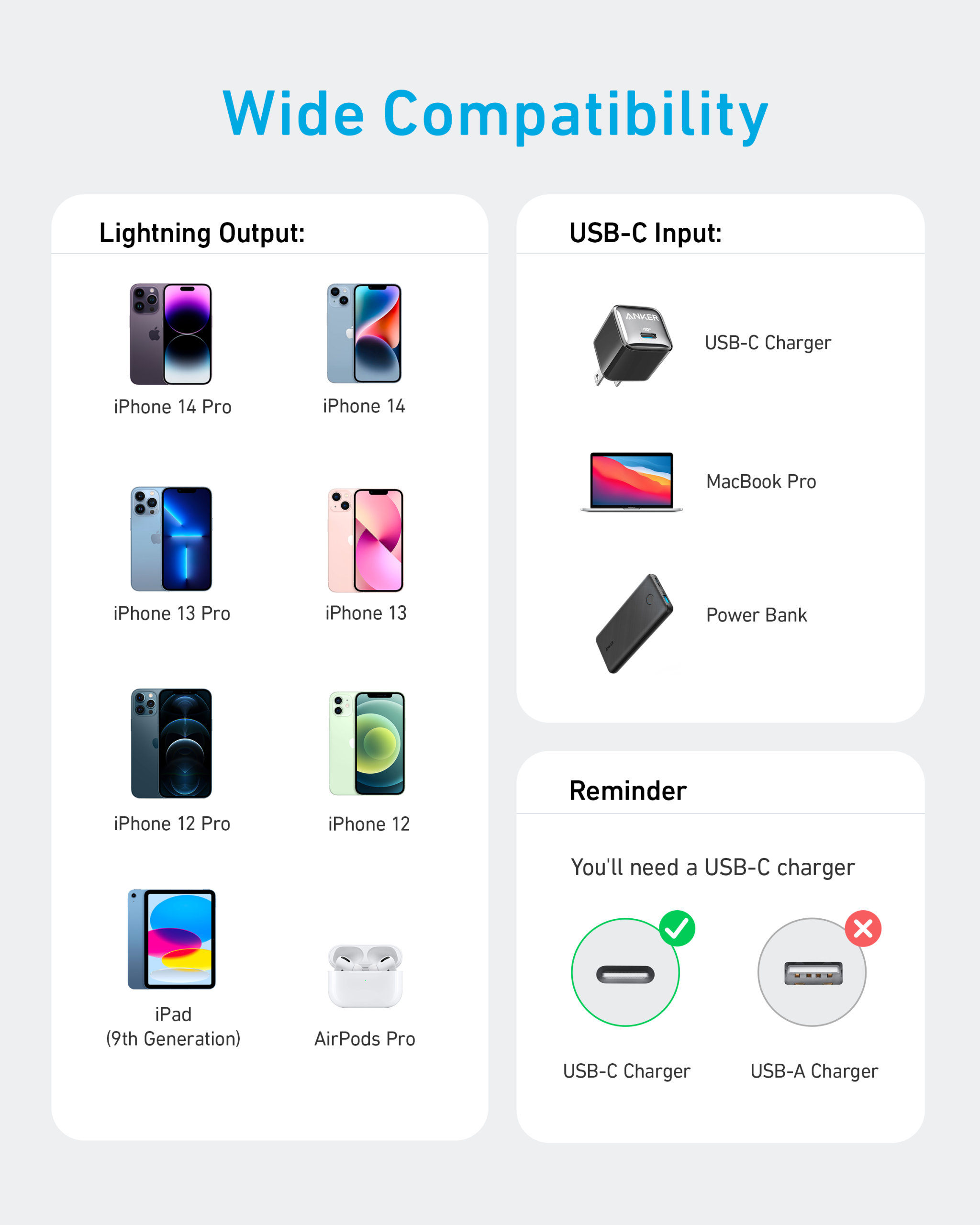 Anker 322 USB-C to Lightning Cable - Image 4