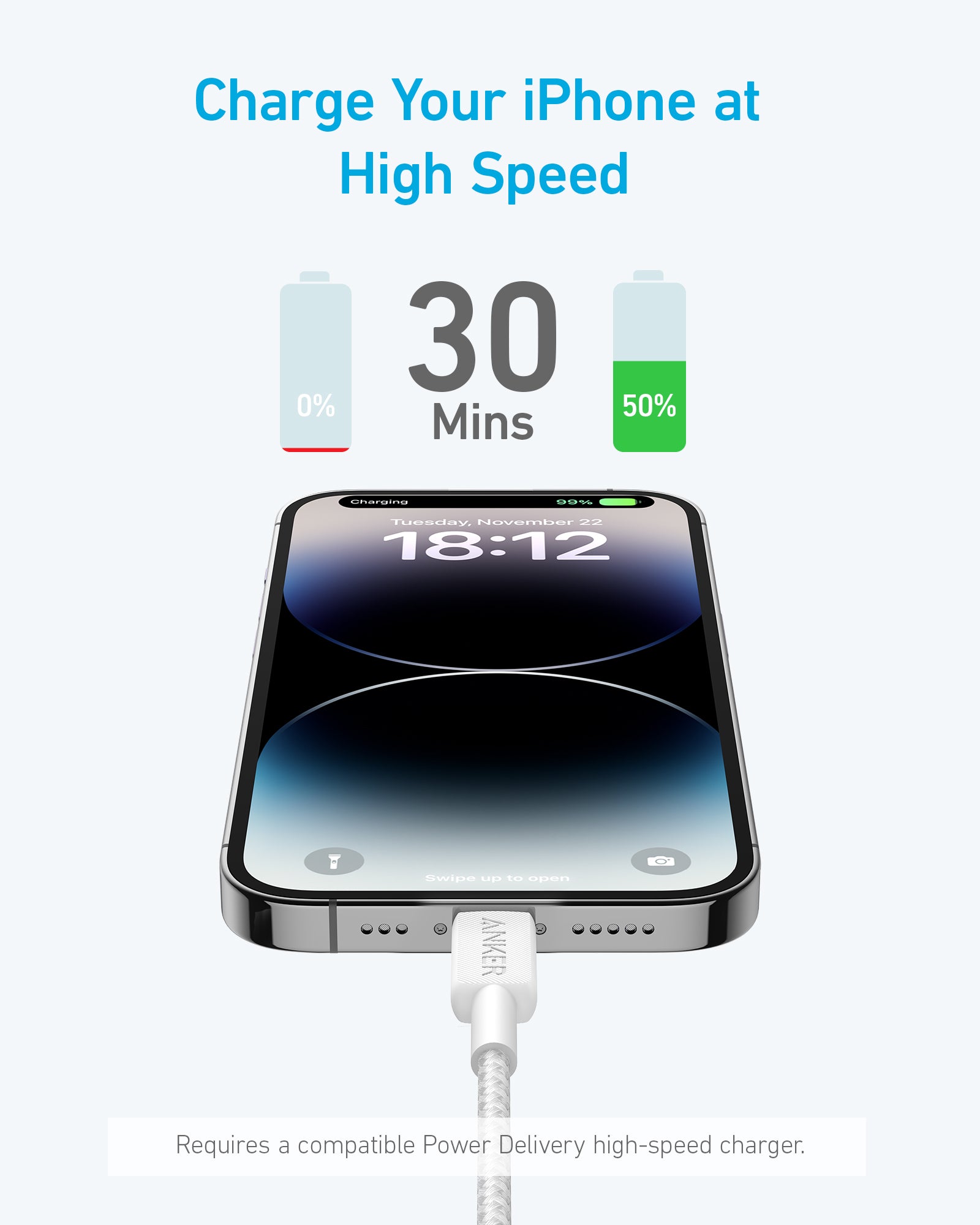 Anker 322 USB-C to Lightning Cable - Image 6