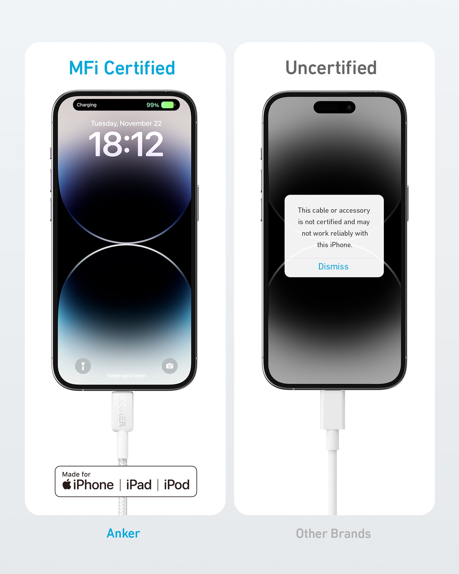 Anker 322 USB-C to Lightning Cable - Image 7