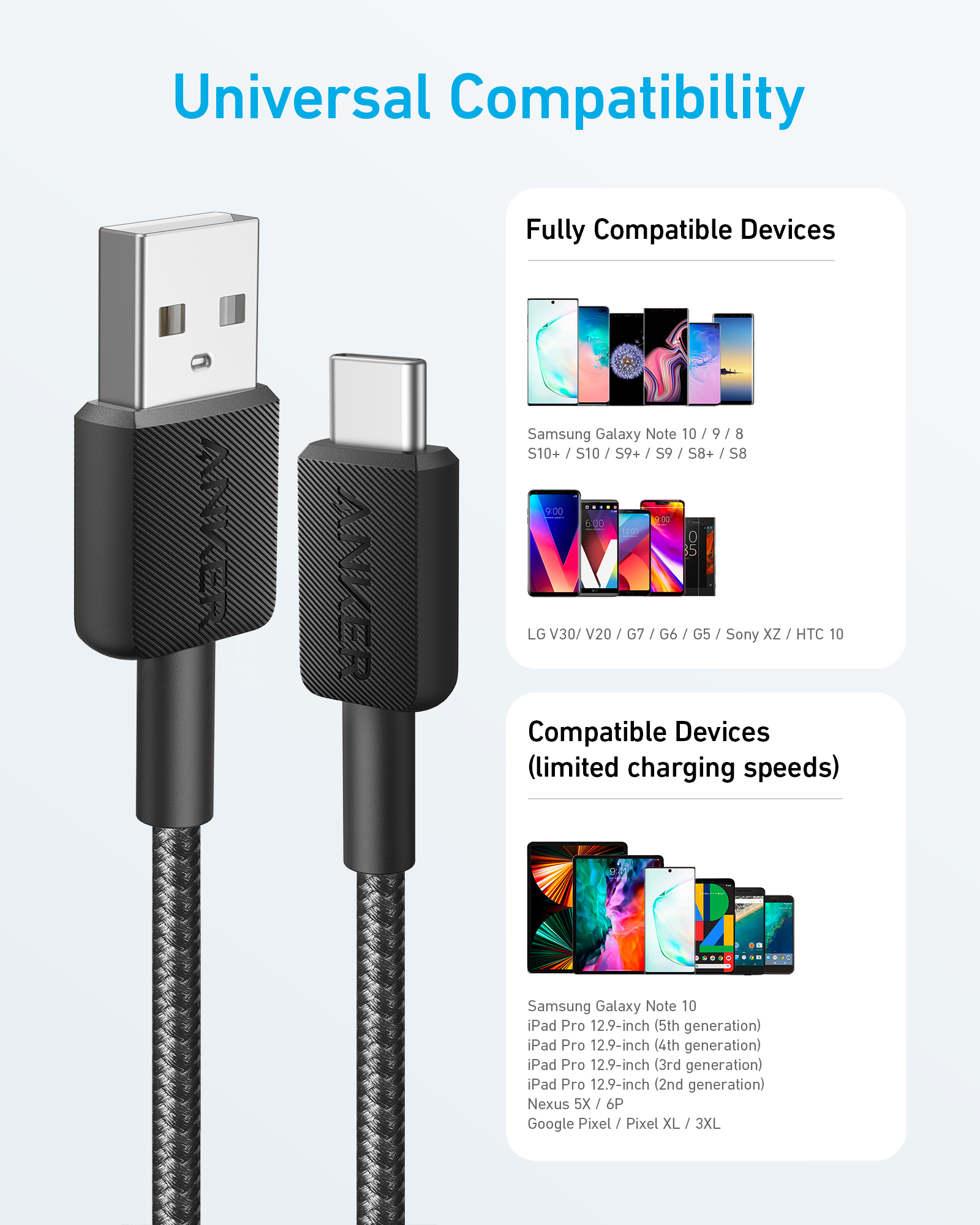 Anker 322 USB-A to USB-C Cable - Image 3