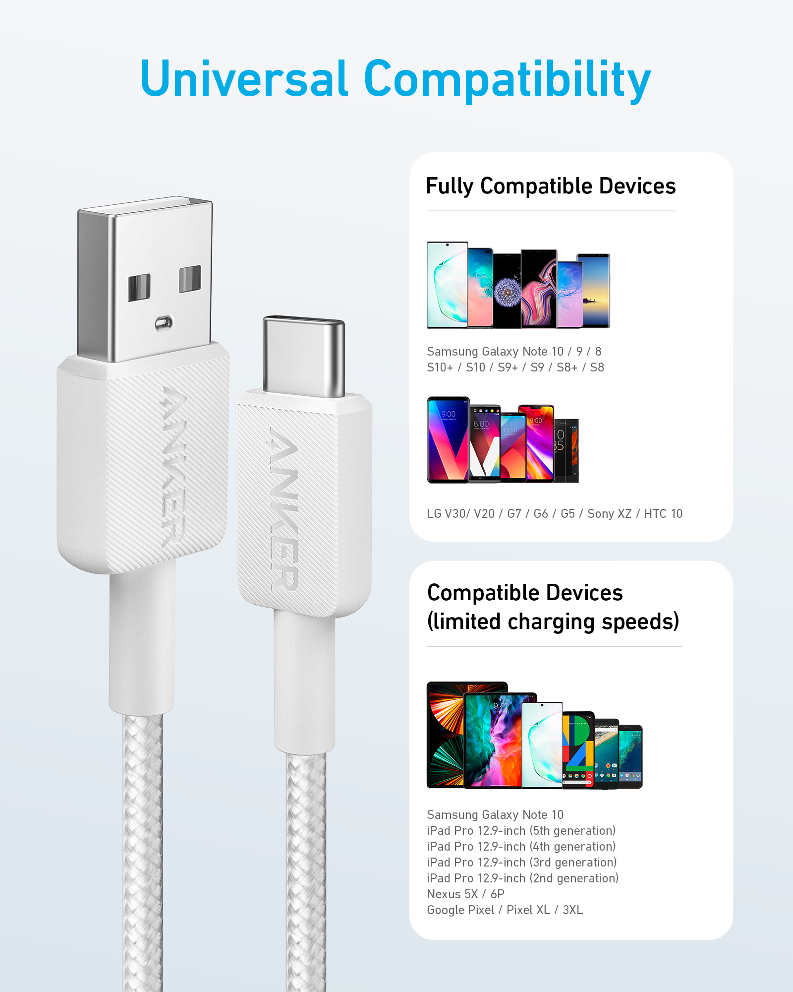 Anker 322 USB-A to USB-C Cable - Image 8