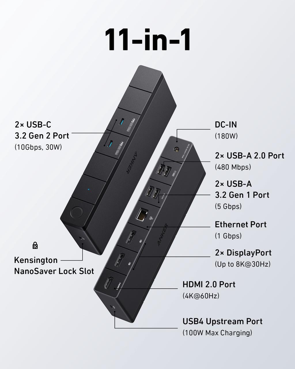 Anker 568 USB-C Docking Station (11-in-1, USB4) - Image 2