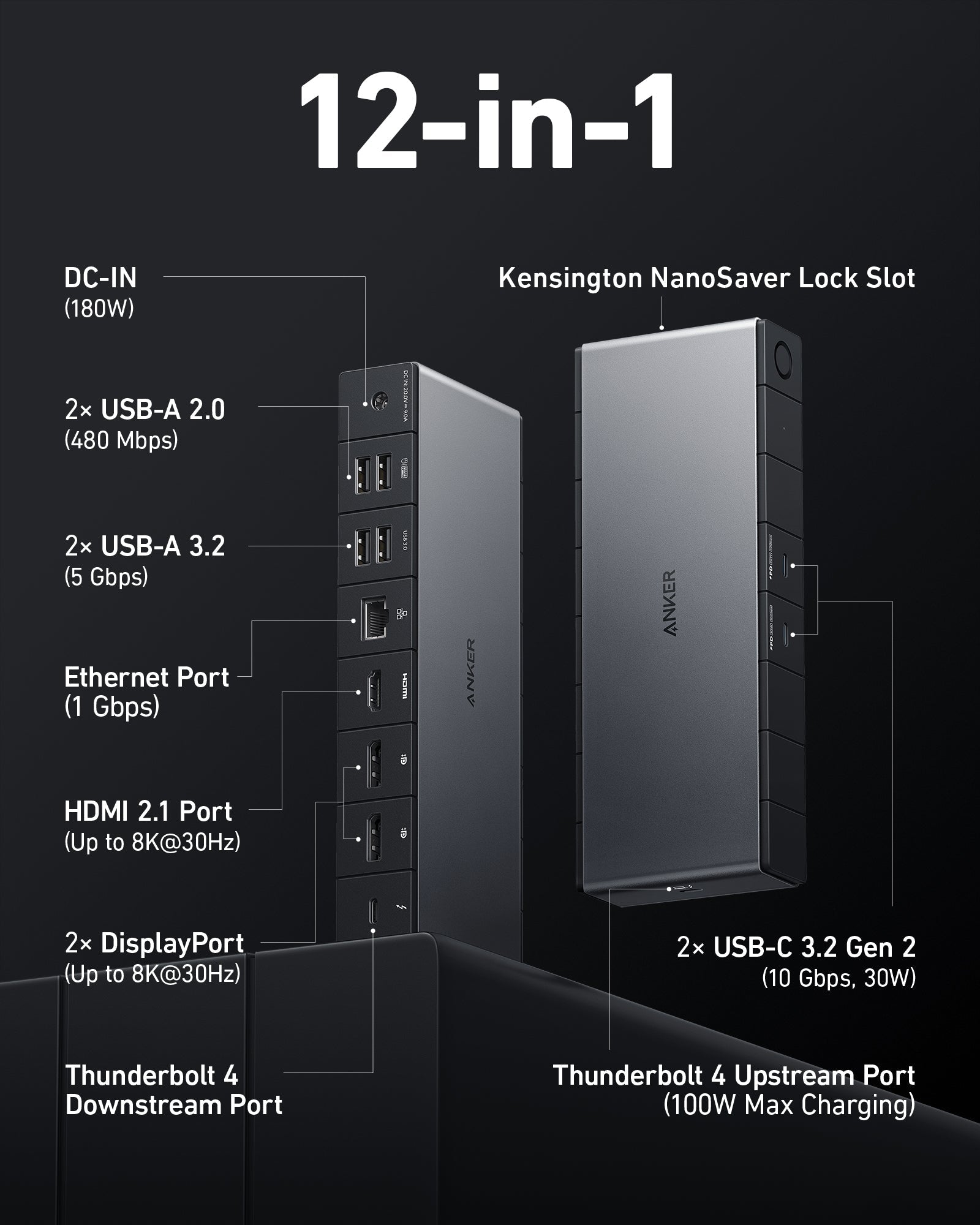 Anker 778 Thunderbolt Docking Station (12-in-1, Thunderbolt 4) - Image 2