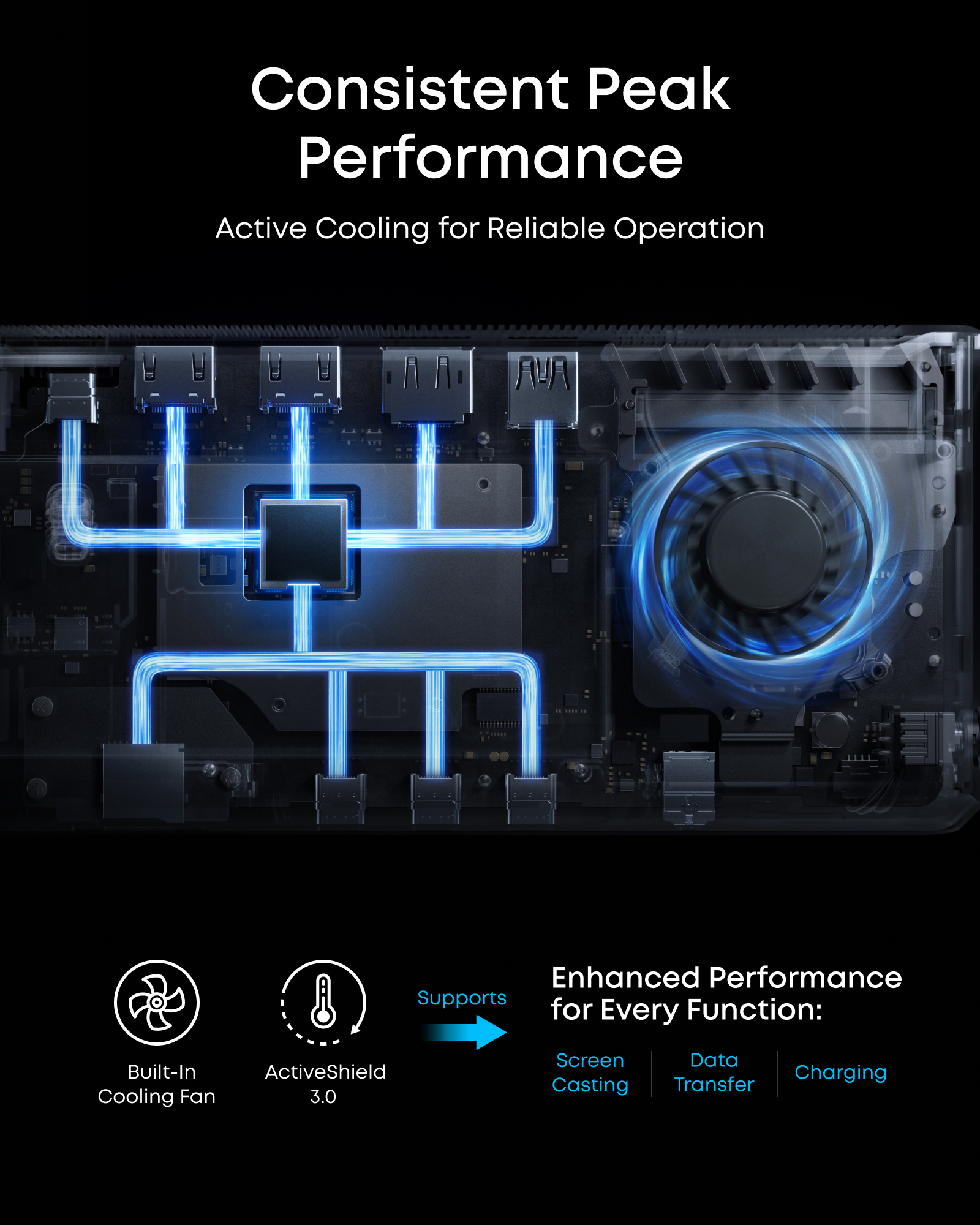 Anker Prime Docking Station (14-in-1, Triple Display, DisplayLink) with DL7400 - Image 6