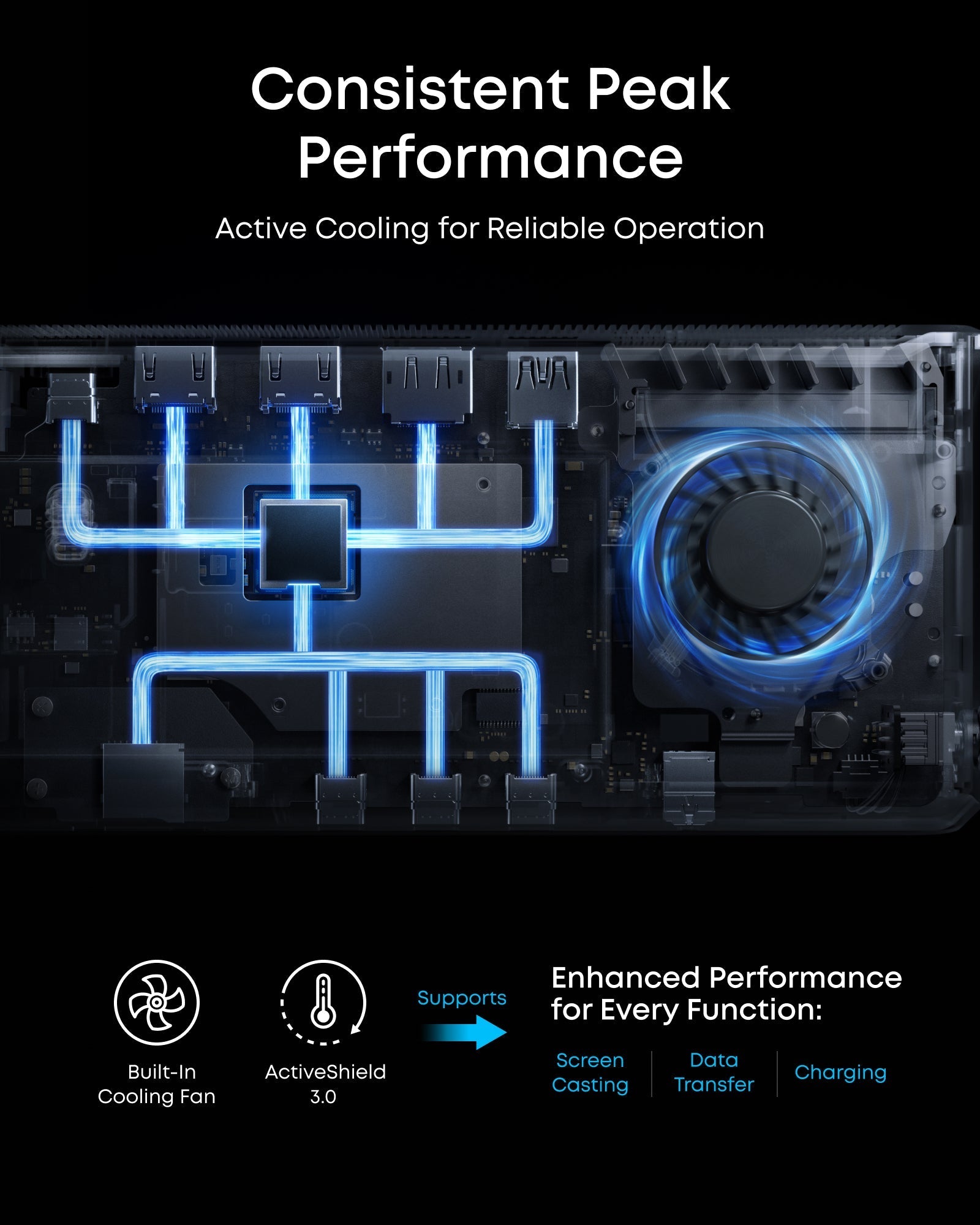 Anker Prime Docking Station (14-in-1, Triple Display, DisplayLink) with DL7400 - Image 6