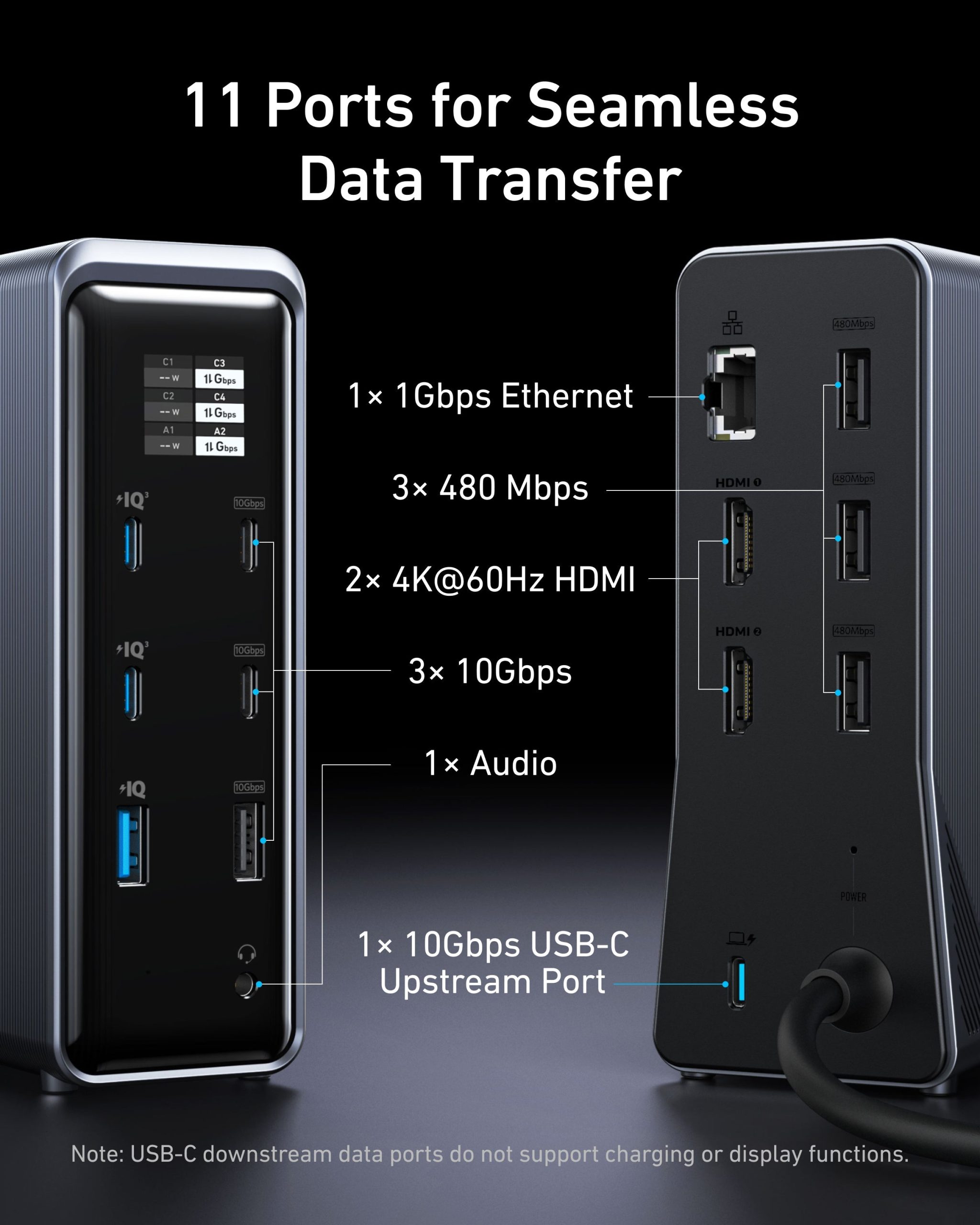 Anker Prime Charging Docking Station (14-in-1, Dual Display, 160W) - Image 6