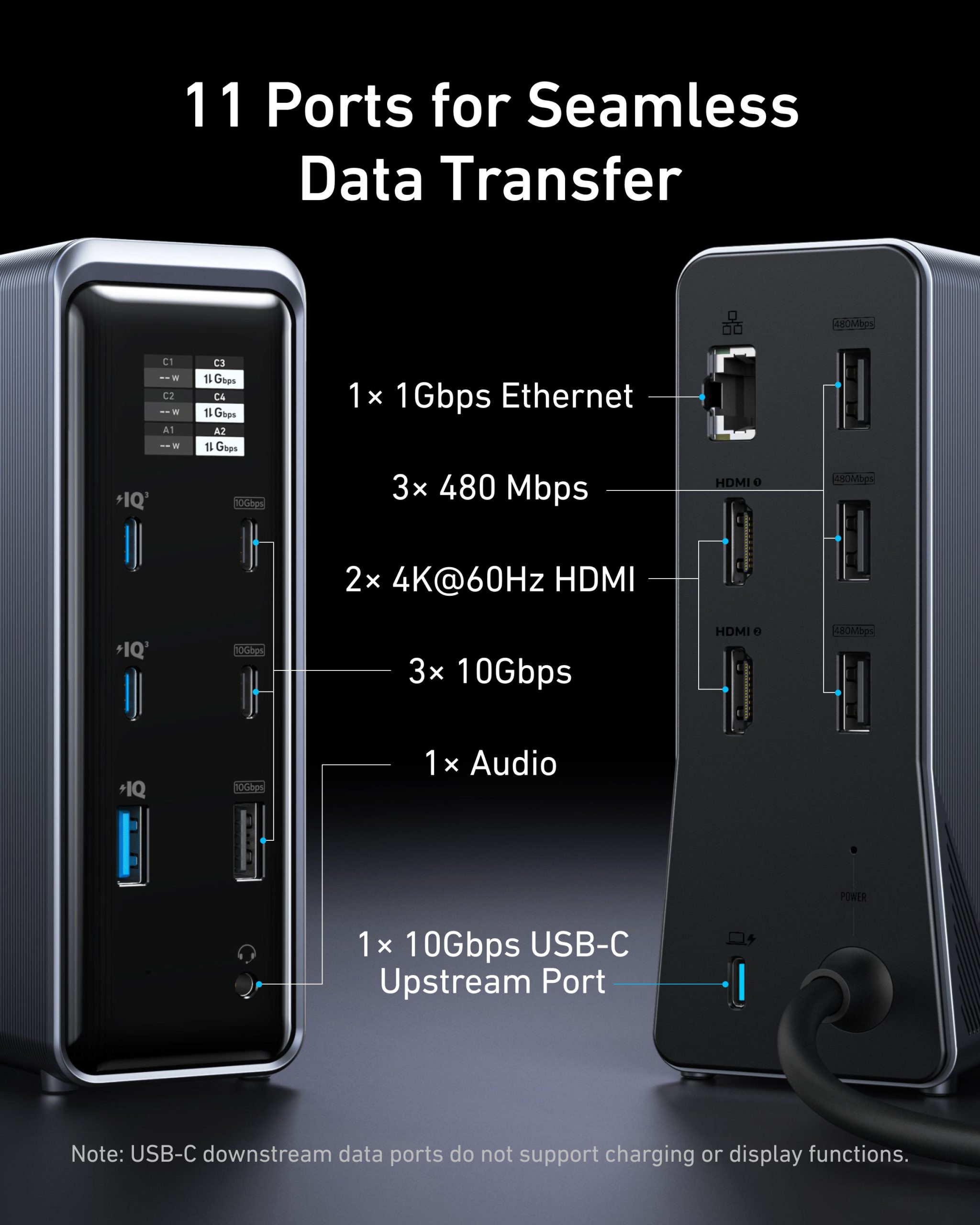 Anker Prime Charging Docking Station (14-in-1, Dual Display, 160W) - Image 5