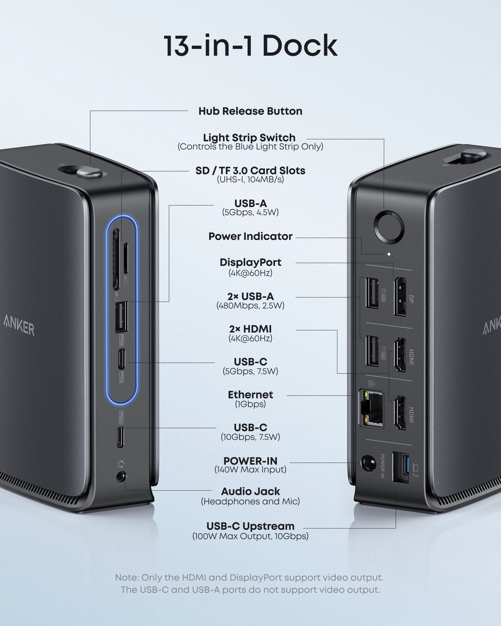 Anker Nano Docking Station (13-in-1, Triple Display, Built-In Removable Hub) - Image 3