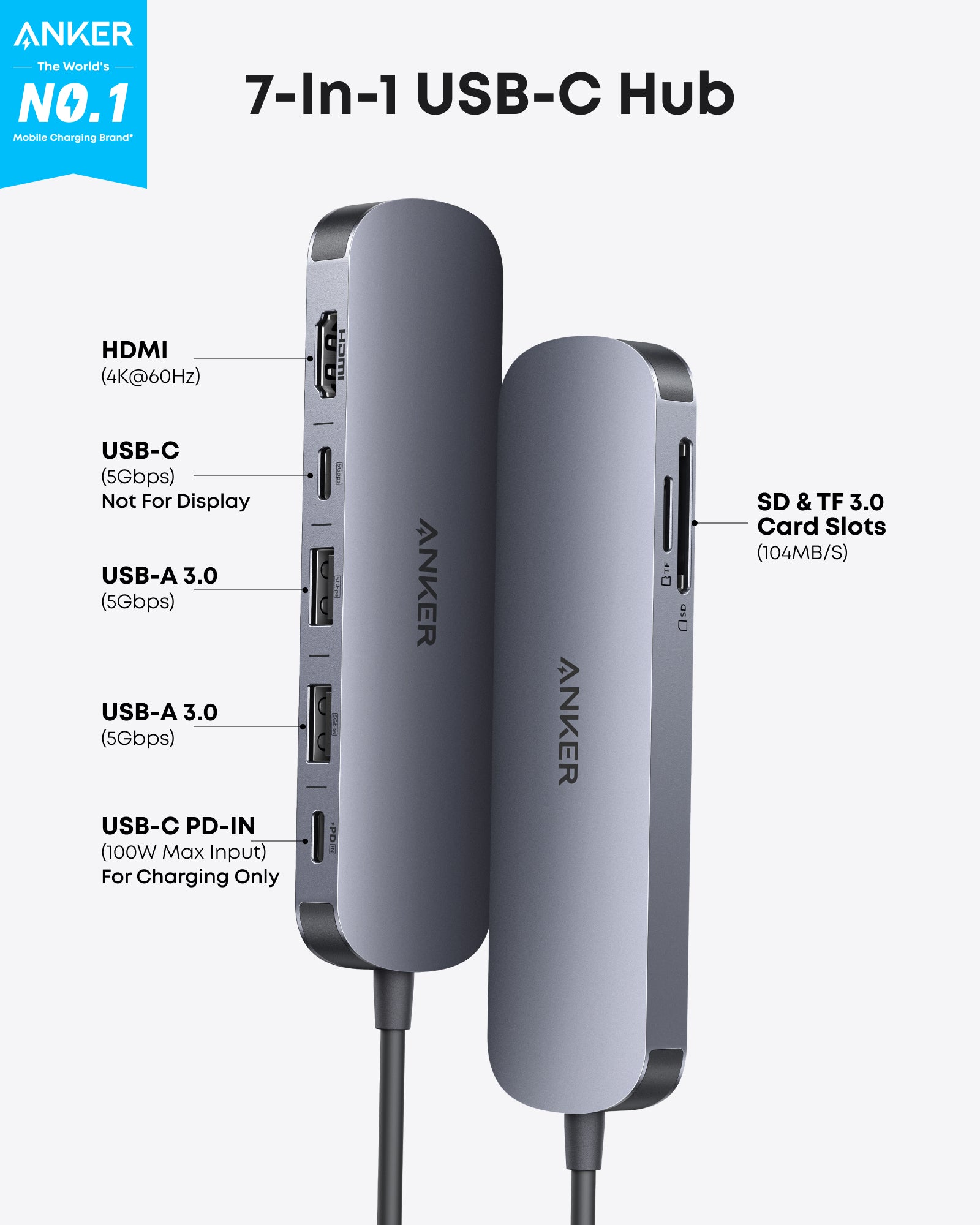 Anker USB C Hub, 7-in-1 Multi-Port USB Adapter for Laptops - Image 2