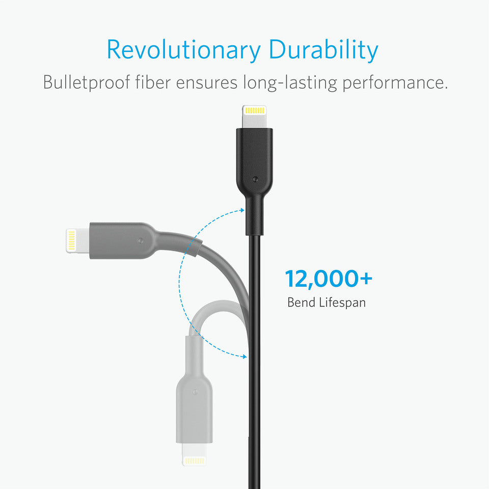 Anker 321 USB-A auf Lightning Kabel (0,9m / 1,8m) - Image 13