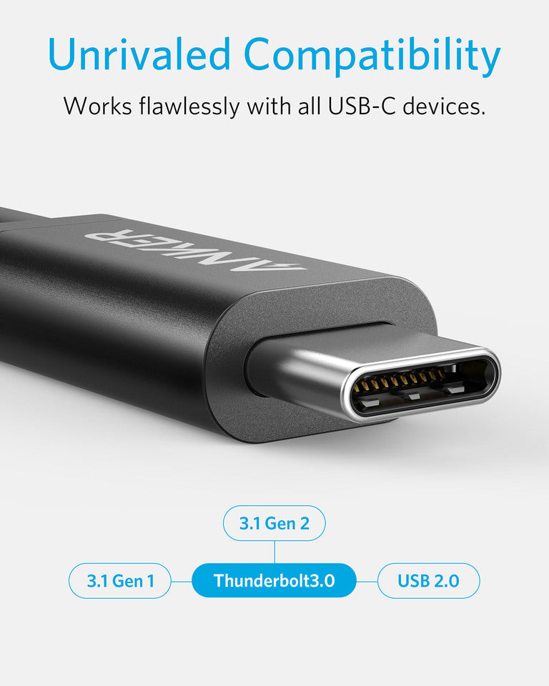 Anker USB-C to USB-C Thunderbolt 3.0 Cable - Image 3