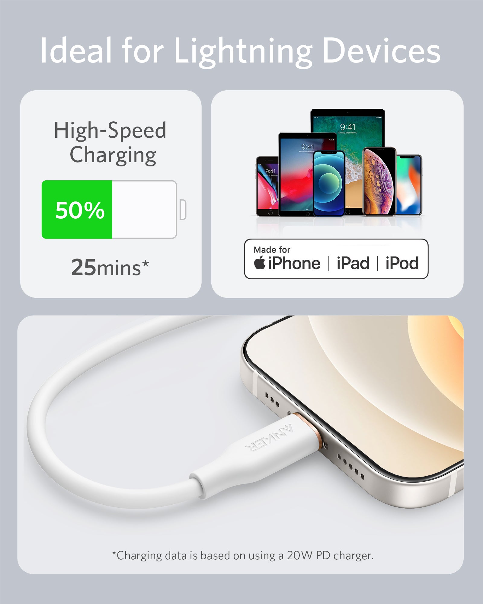 Anker 641 USB-C to Lightning Cable (Flow, 3 ft Silicone) - Image 42