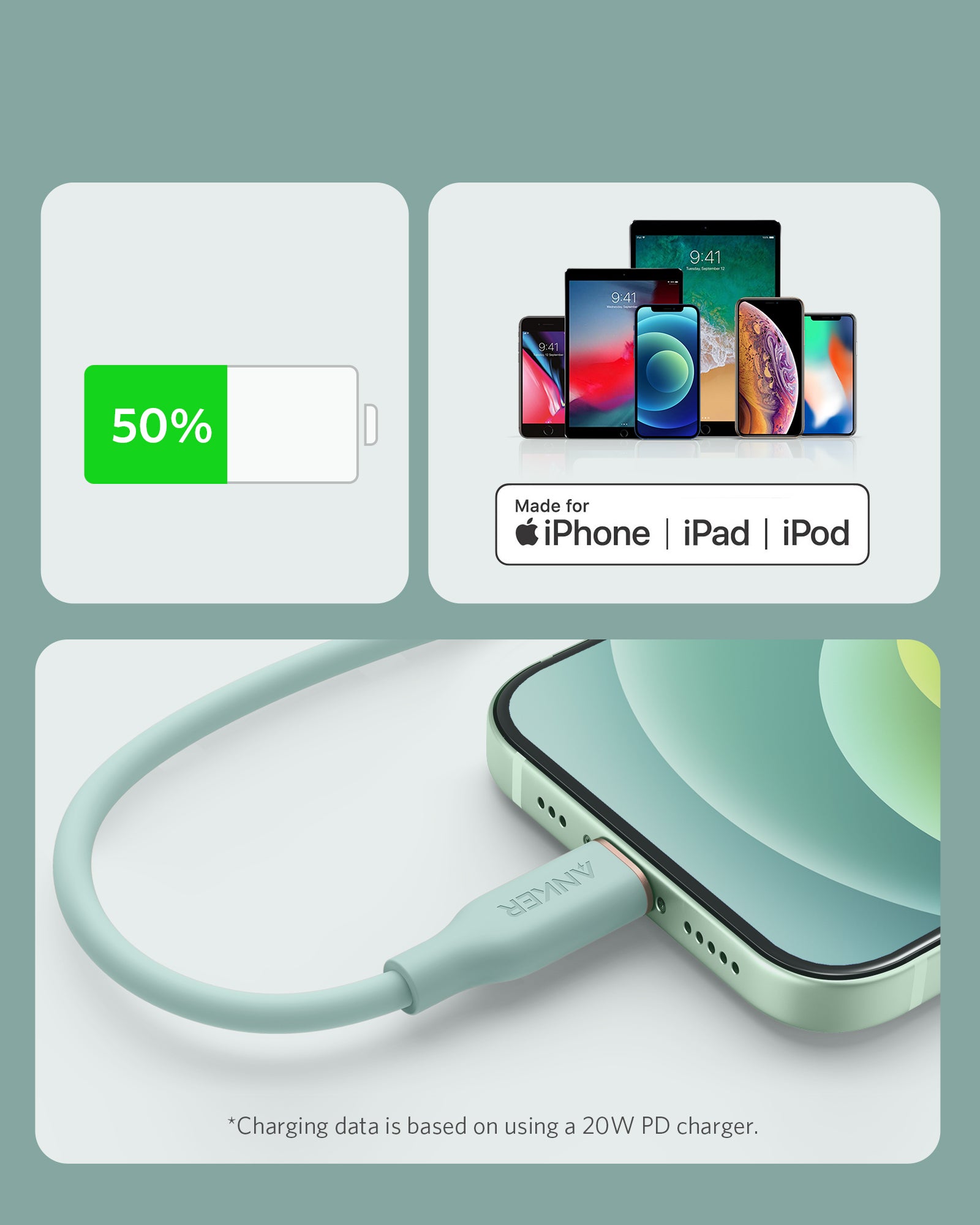 Anker 641 USB-C to Lightning Cable (Flow, 3 ft Silicone) - Image 54