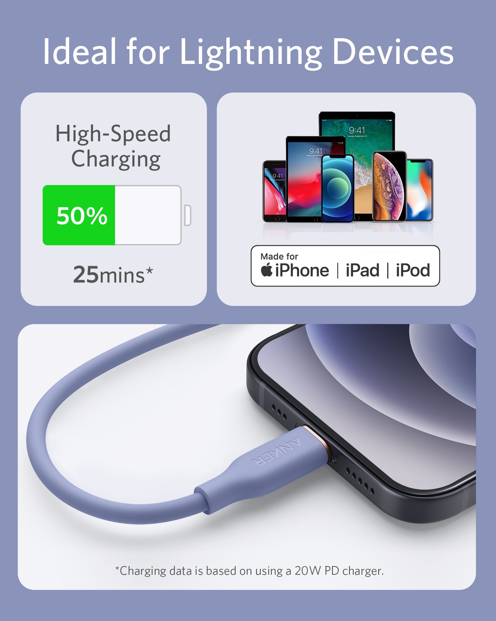 Anker 641 USB-C to Lightning Cable (Flow, 3 ft Silicone) - Image 60