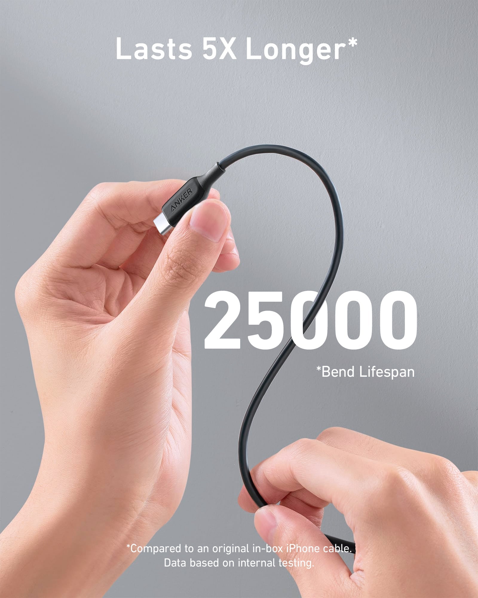 Anker 543 USB-C to USB-C Cable (6 ft) - Image 4