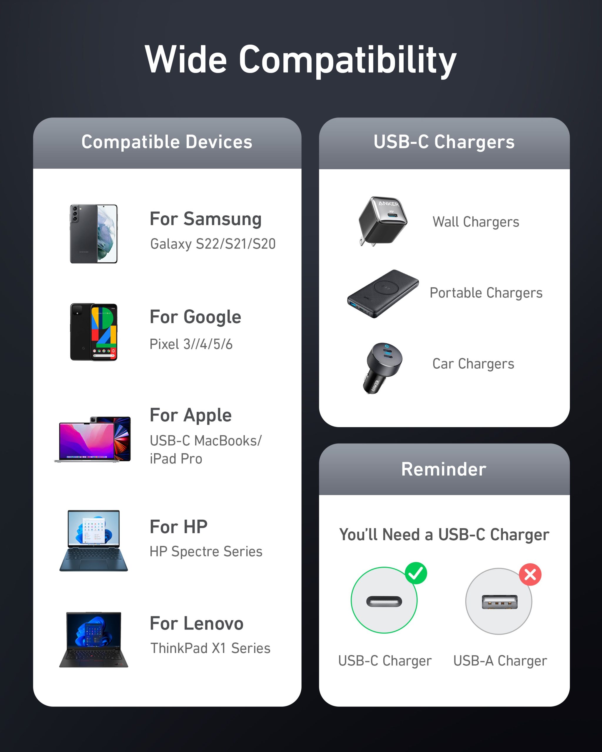 Anker 765 USB-C to USB-C Cable (3 ft /6 ft Nylon) - Image 3