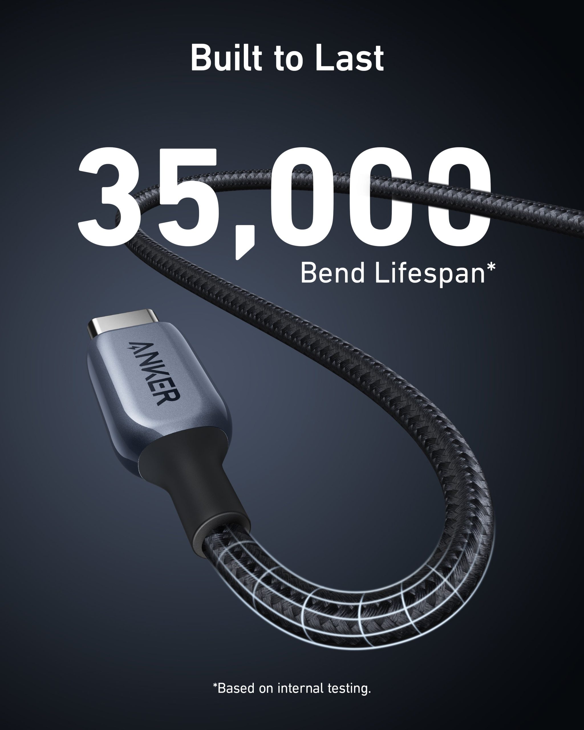 Anker 765 USB-C to USB-C Cable (3 ft /6 ft Nylon) - Image 4