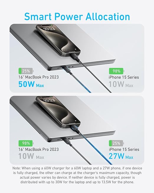 Anker 2-in-1 USB-C to USB-C Cable (4 ft, 140W, Braided?? - Image 3