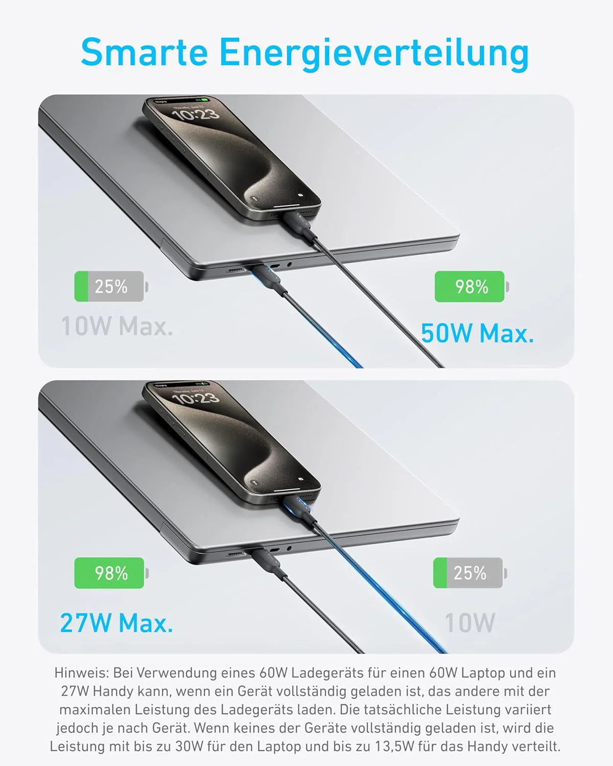 Anker Prime Ladeger?t (250W, 6 Ports, GaNPrime) + 2-in-1 USB-C auf USB-C Kabel (120cm, 140W, Flecht-Design) - Image 11