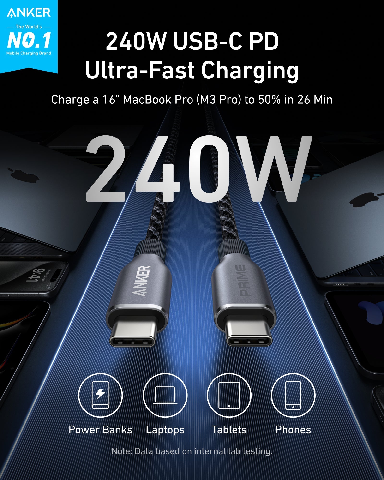 Anker Prime USB-C to USB-C Cable (240W, Upcycled-Braided, 2-Pack) - Image 2