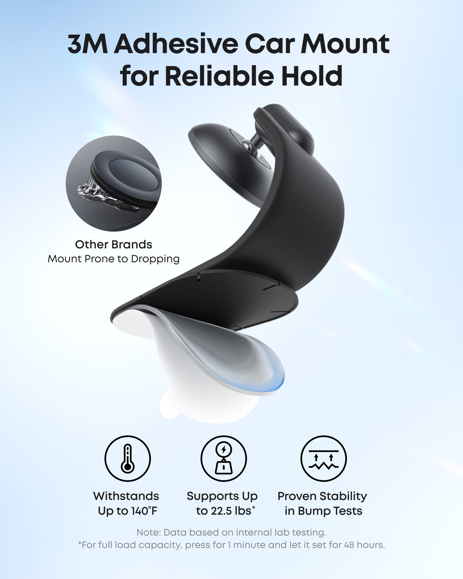 Anker Nano 75W Car Charger and Nano Car Mount (Magnetic, Detachable Pad) - Image 11
