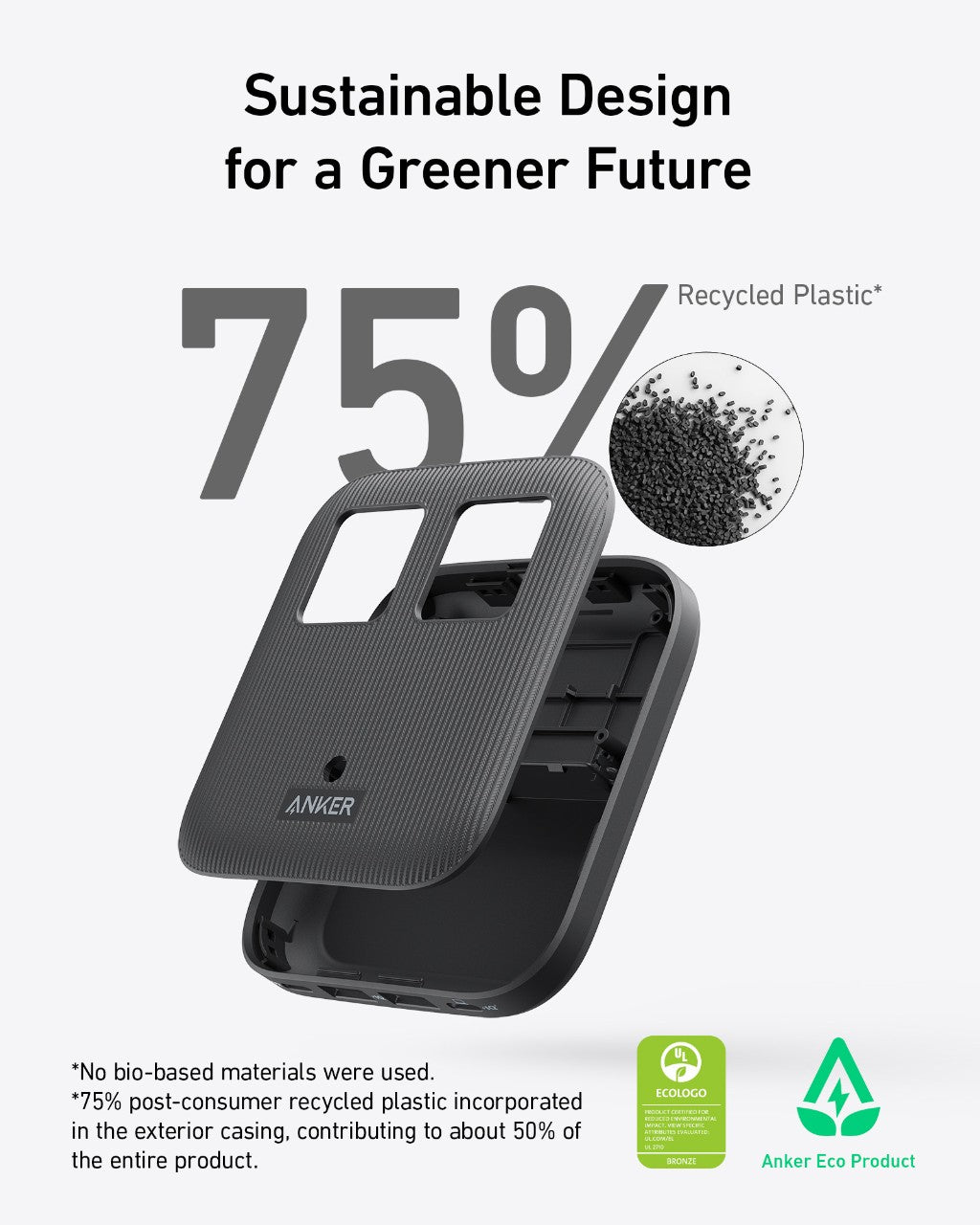 Anker Nano Charging Station (6-in-1, 67W) - Image 6
