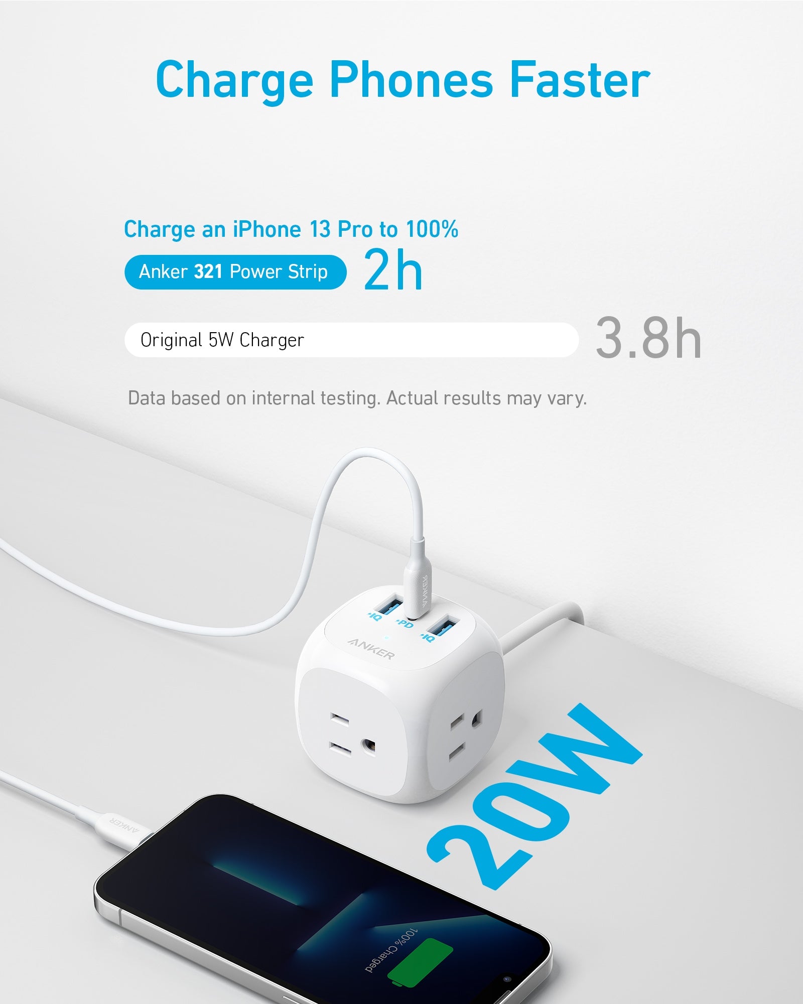 Anker 321 Power Strip - Image 4