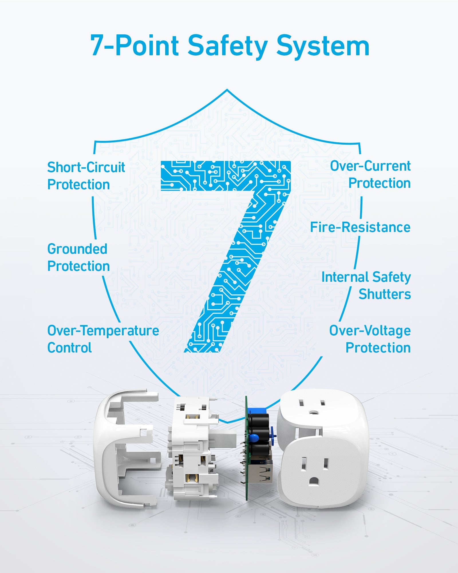 Anker 321 Power Strip - Image 6