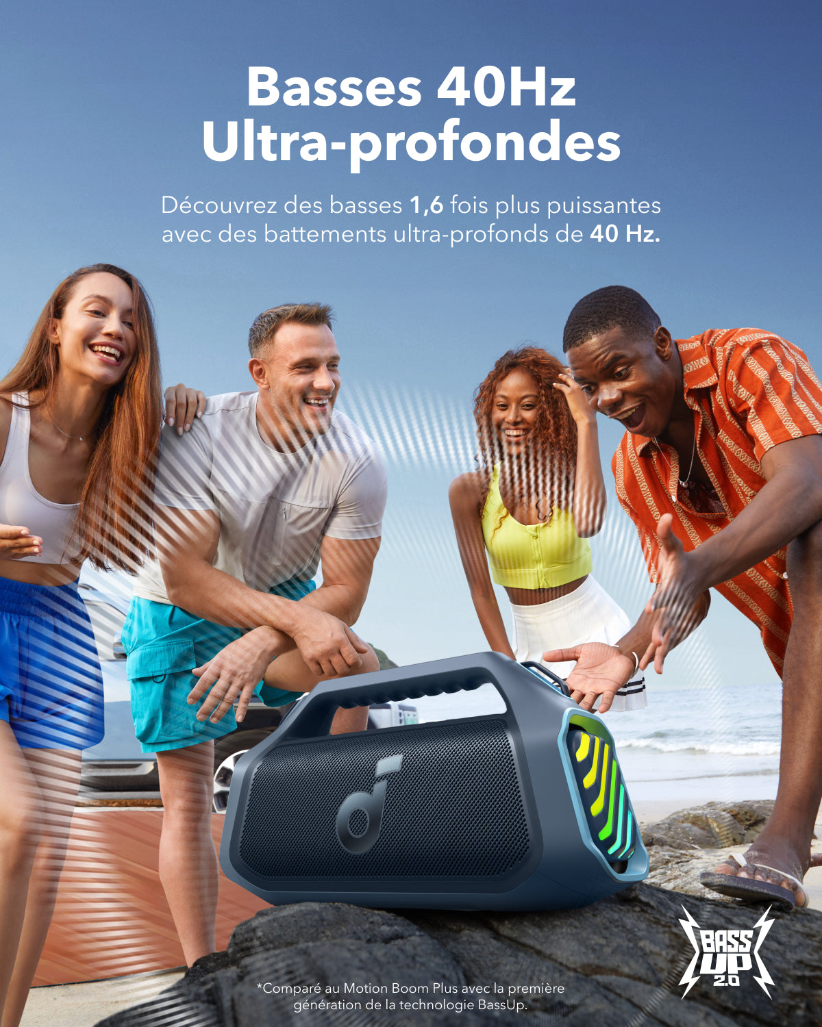 Anker Boom 2 Plus | Une puissante enceinte Bluetooth avec basses pour l'ext??rieur - Image 9
