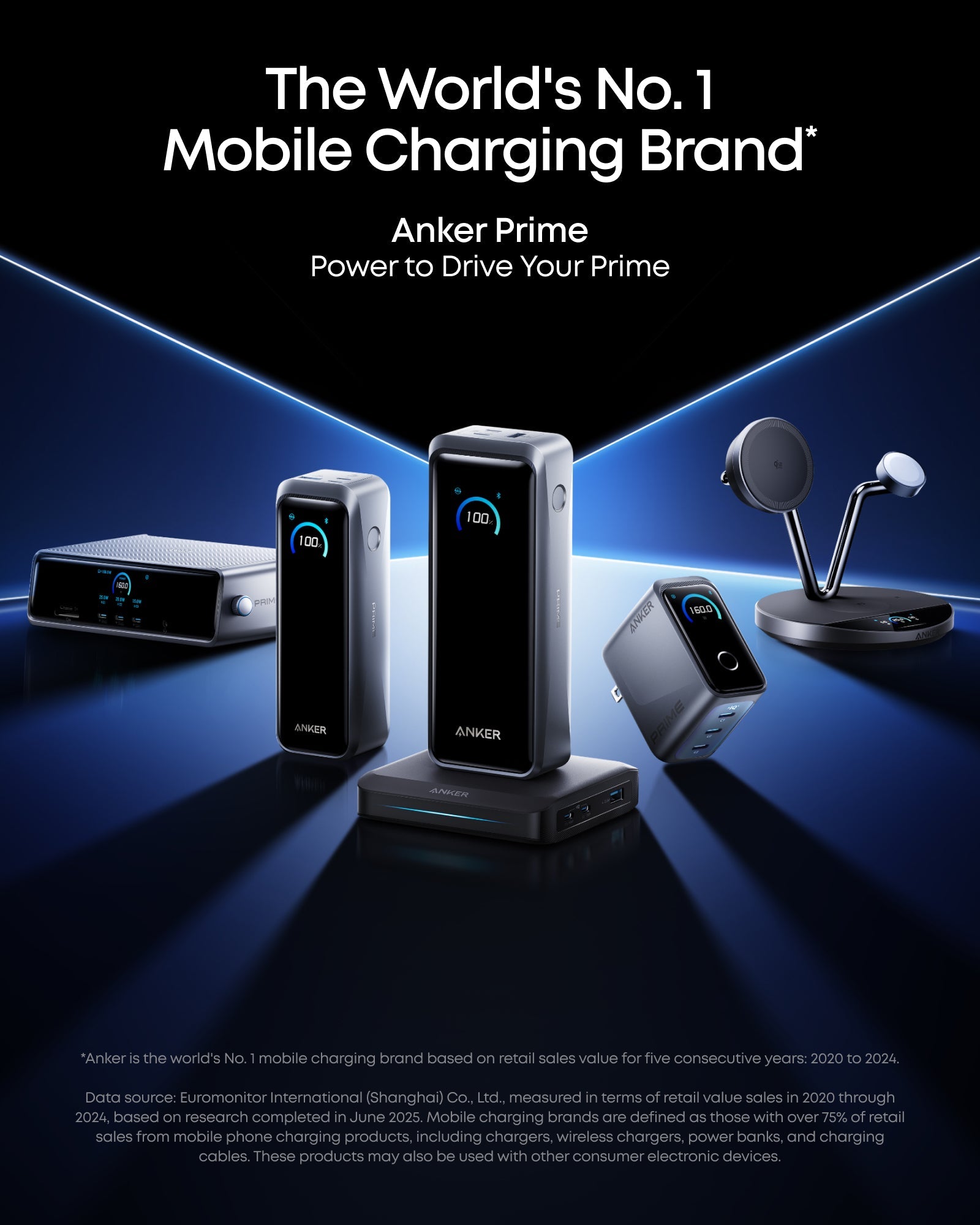 Anker Prime Power Bank (26K, 300W) with Charging Base - Image 7