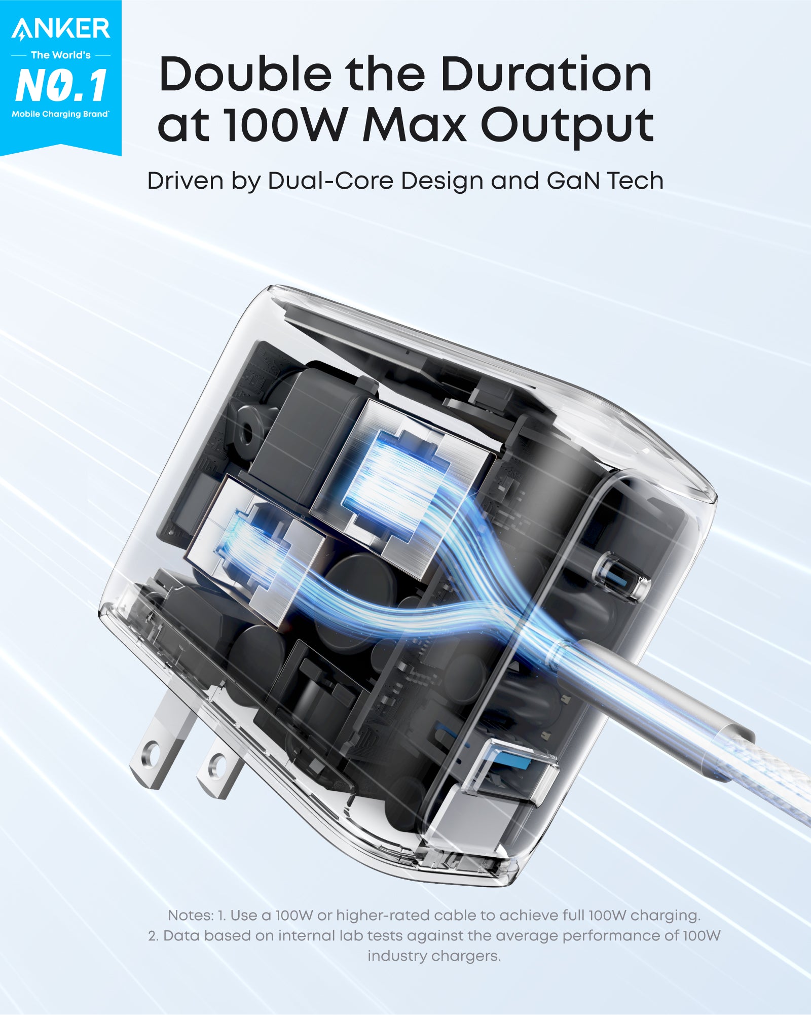 Anker Charger (100W, 3 Ports, Smart Display) BOA - Image 9