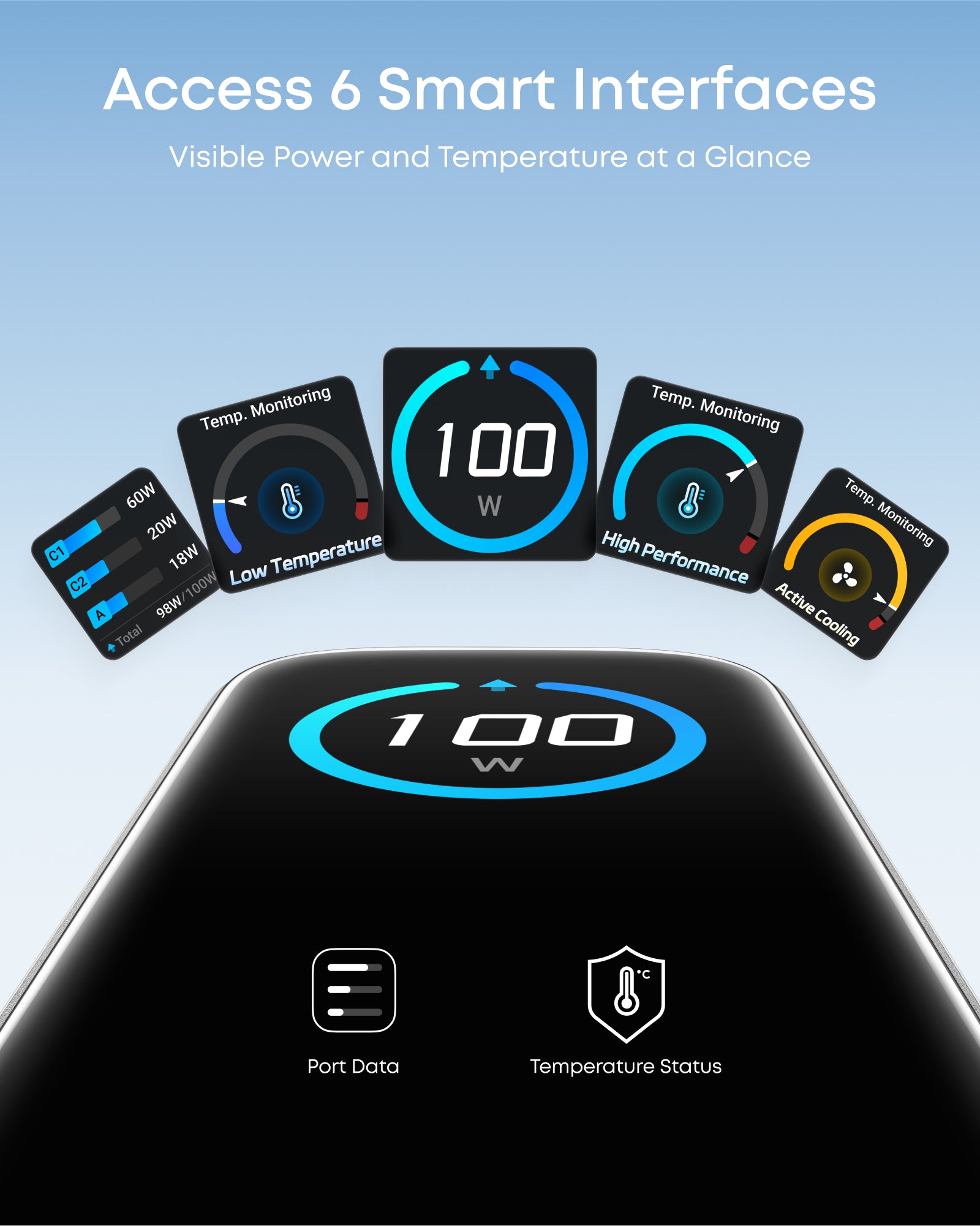 Anker Charger (100W, 3 Ports, Smart Display) BOA - Image 10