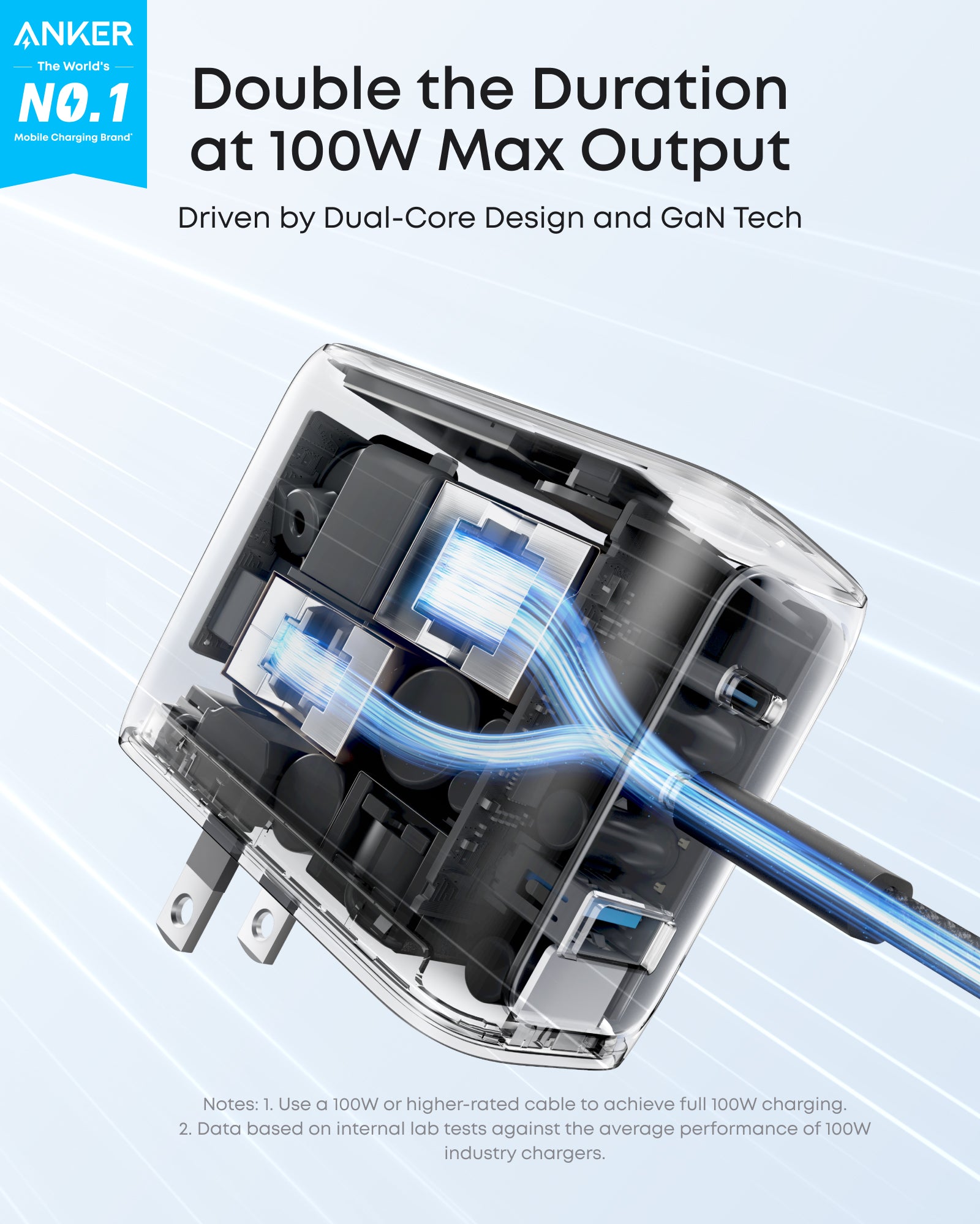 Anker Charger (100W, 3 Ports, Smart Display) BOA - Image 2