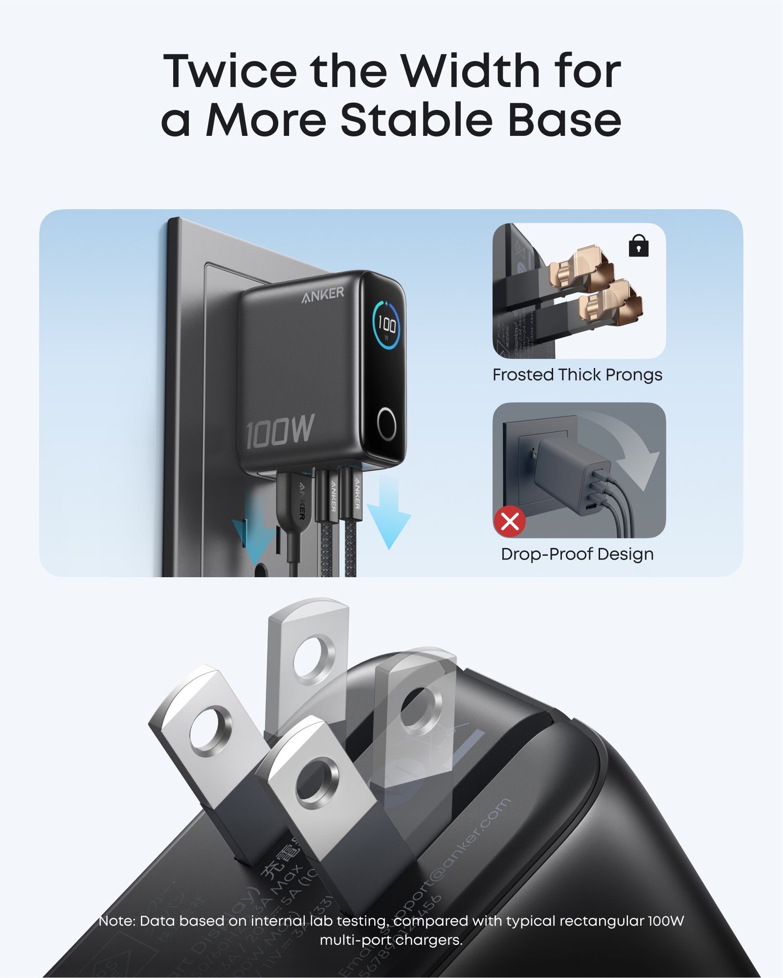 Anker Charger (100W, 3 Ports, Smart Display) BOA - Image 5