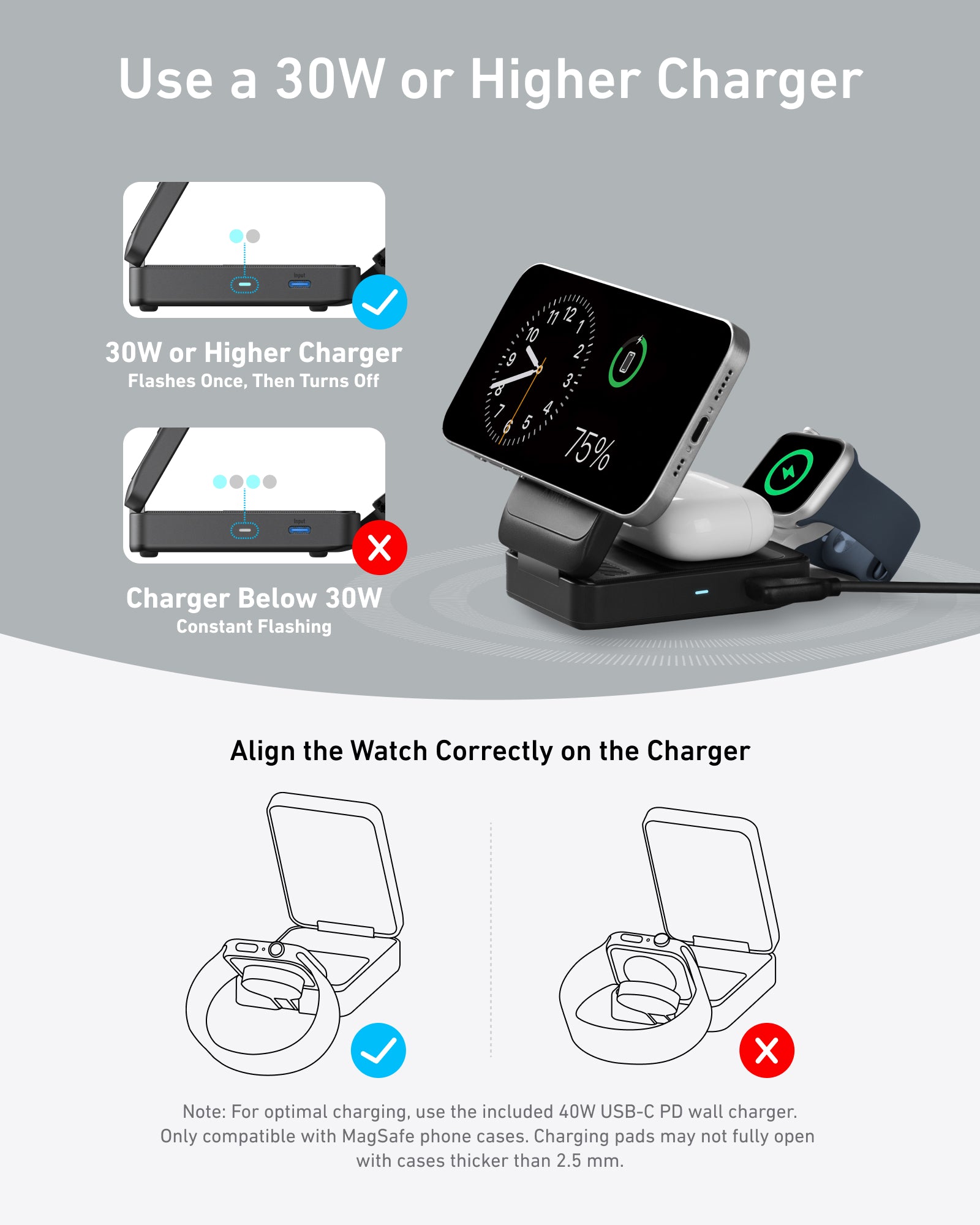 Anker MagGo Wireless Charging Station (Foldable 3-in-1) - Image 20
