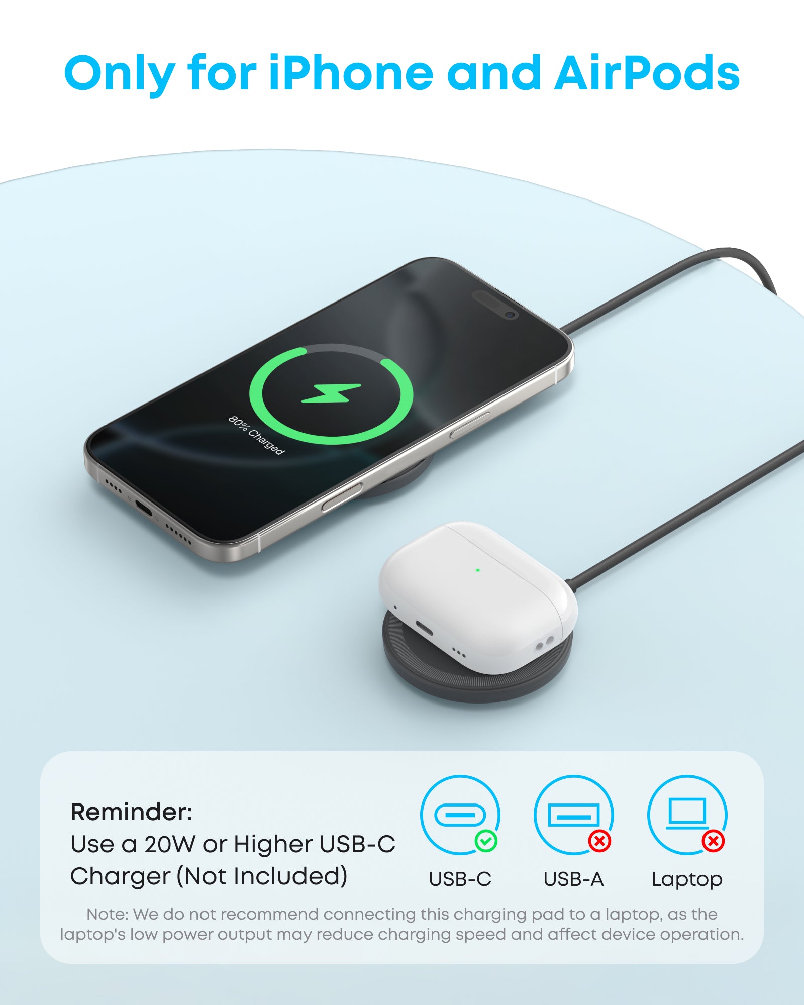Anker Zolo Magnetic Wireless Charger (2 Pack) - Image 7