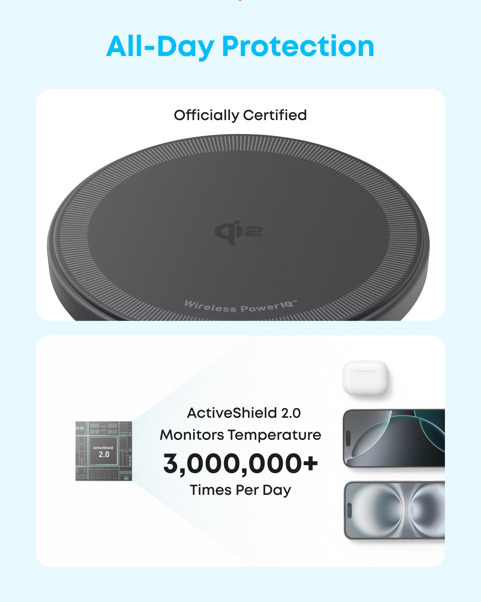 Anker Zolo Magnetic Wireless Charger (15W, 2-Pack) - Image 6
