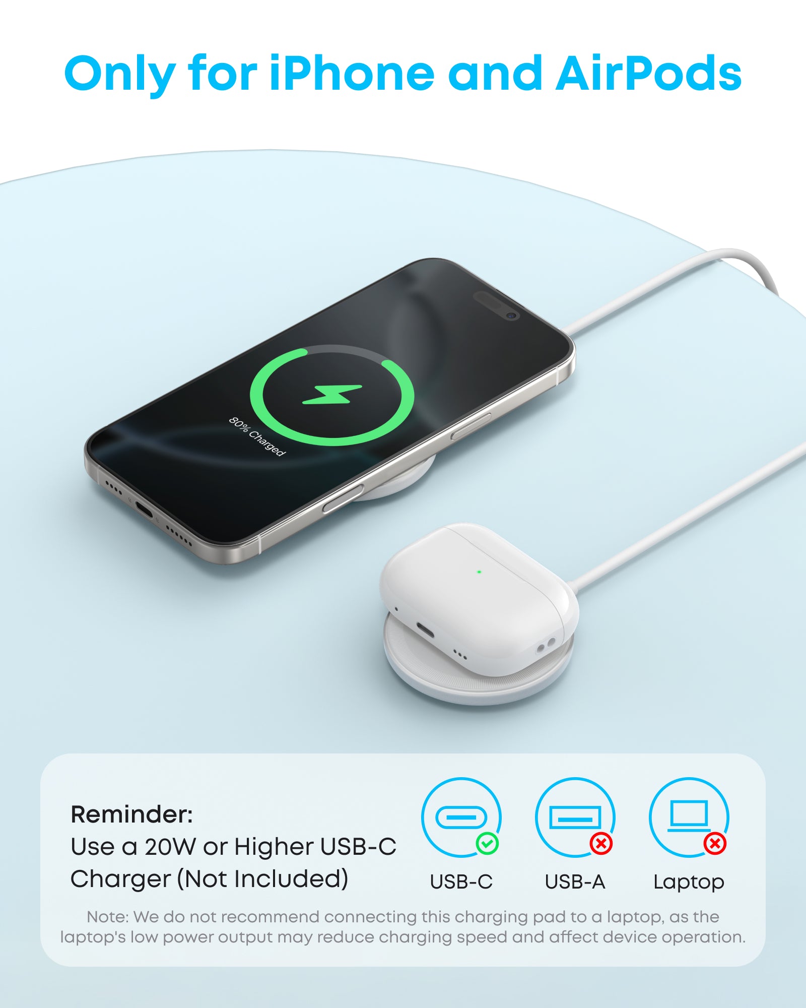Anker Zolo Magnetic Wireless Charger (2 Pack) - Image 14