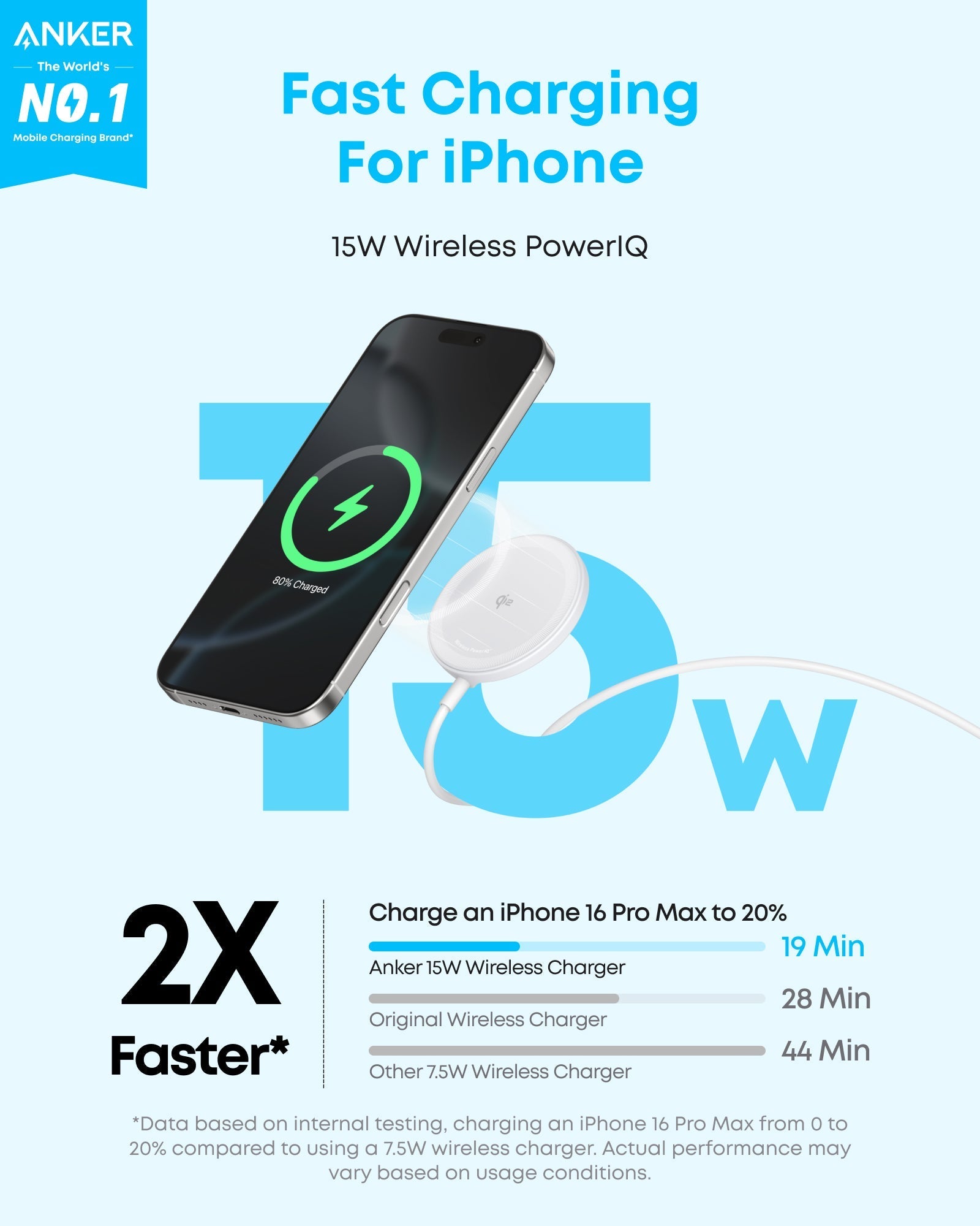 Anker Zolo Magnetic Wireless Charger (15W, 2-Pack) - Image 10