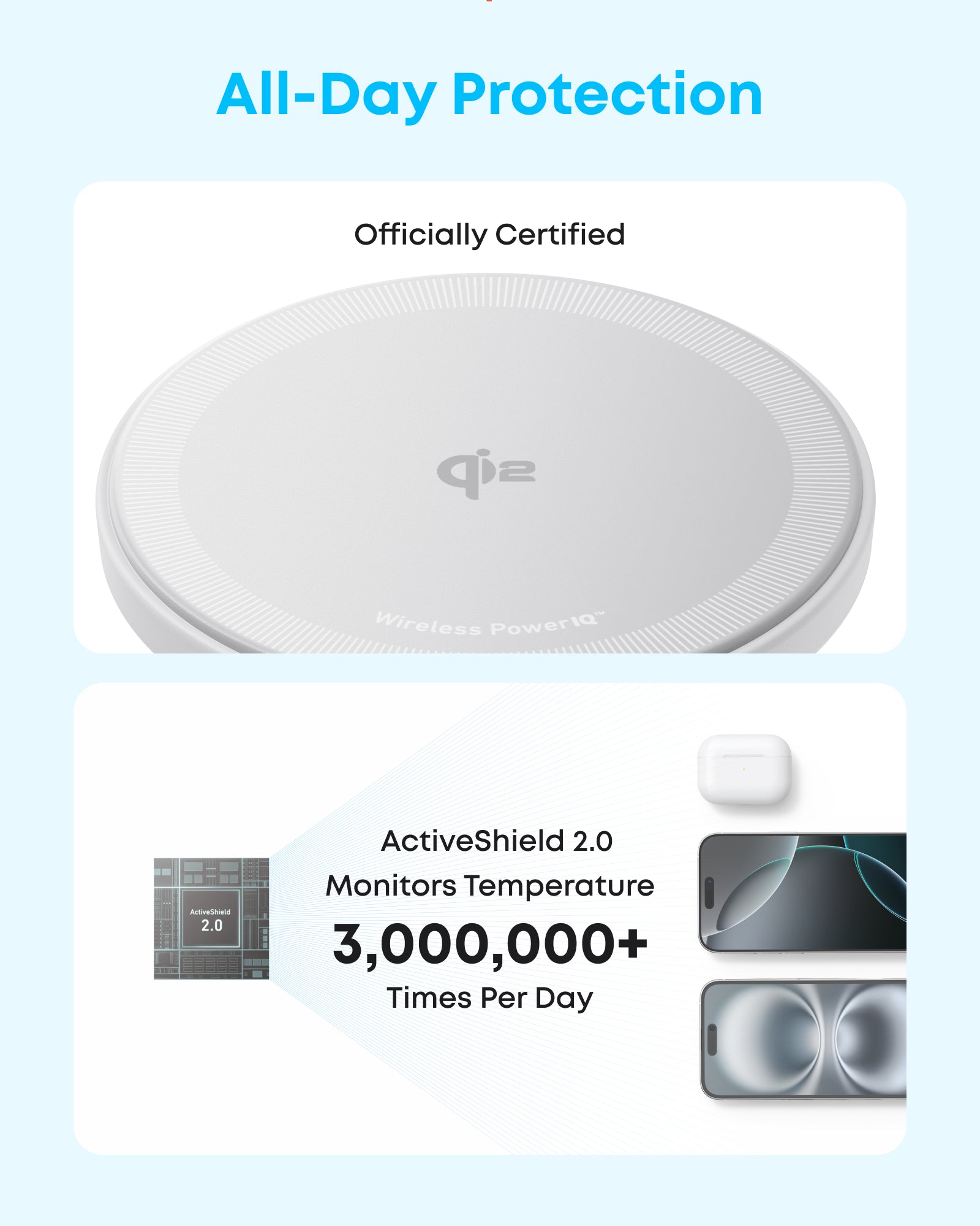 Anker Zolo Magnetic Wireless Charger (2 Pack) - Image 12