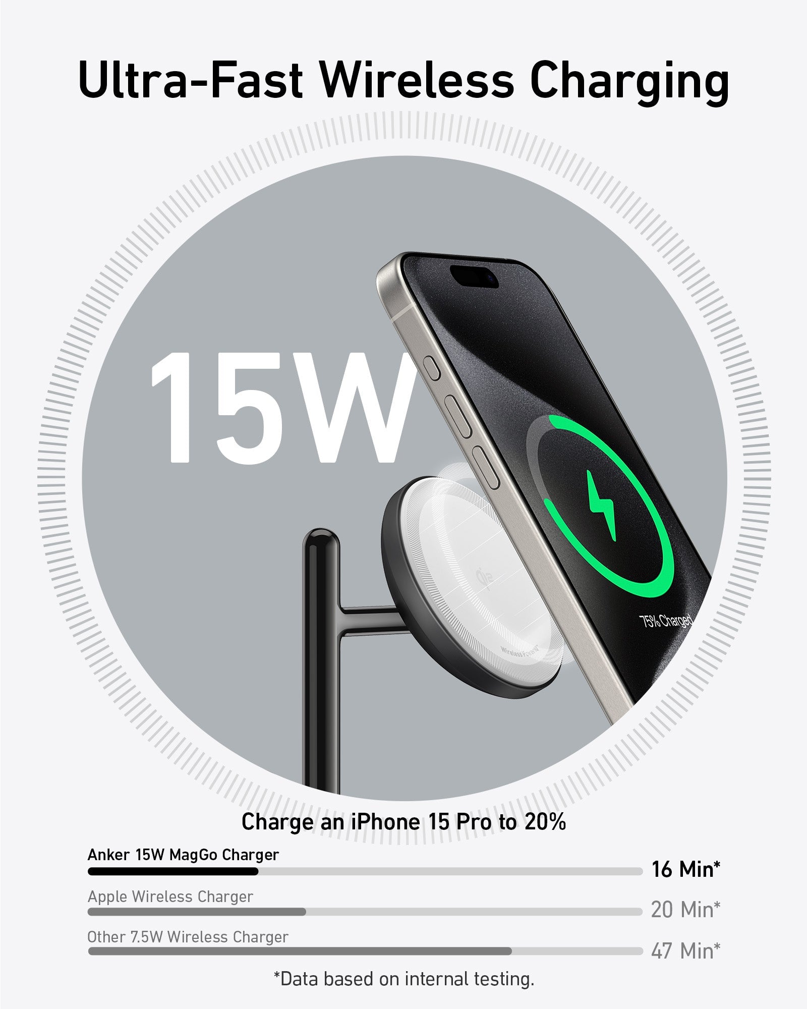 Anker MagGo Wireless Charging Station (3-in-1 Stand) - Image 3