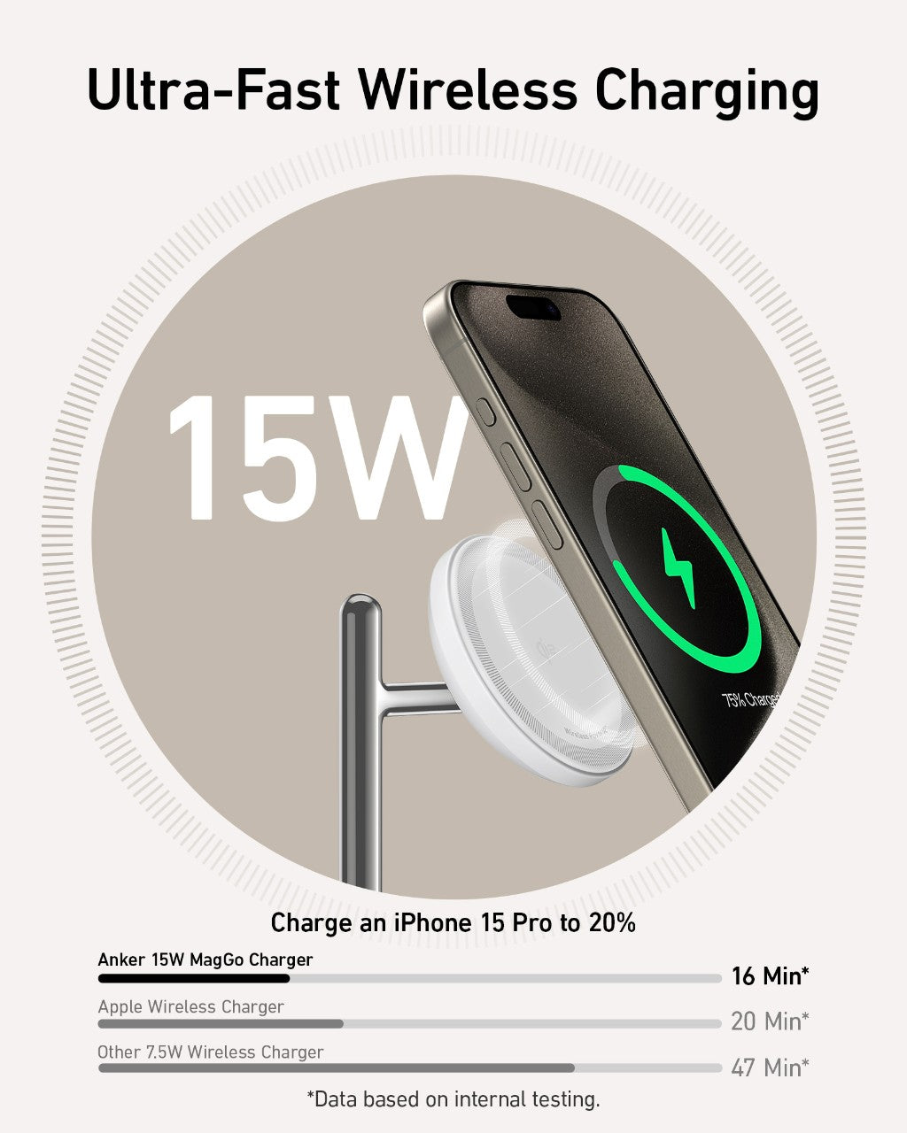 Anker MagGo Wireless Charging Station (3-in-1 Stand) and MagGo Power Bank (10K,15W) - Image 6