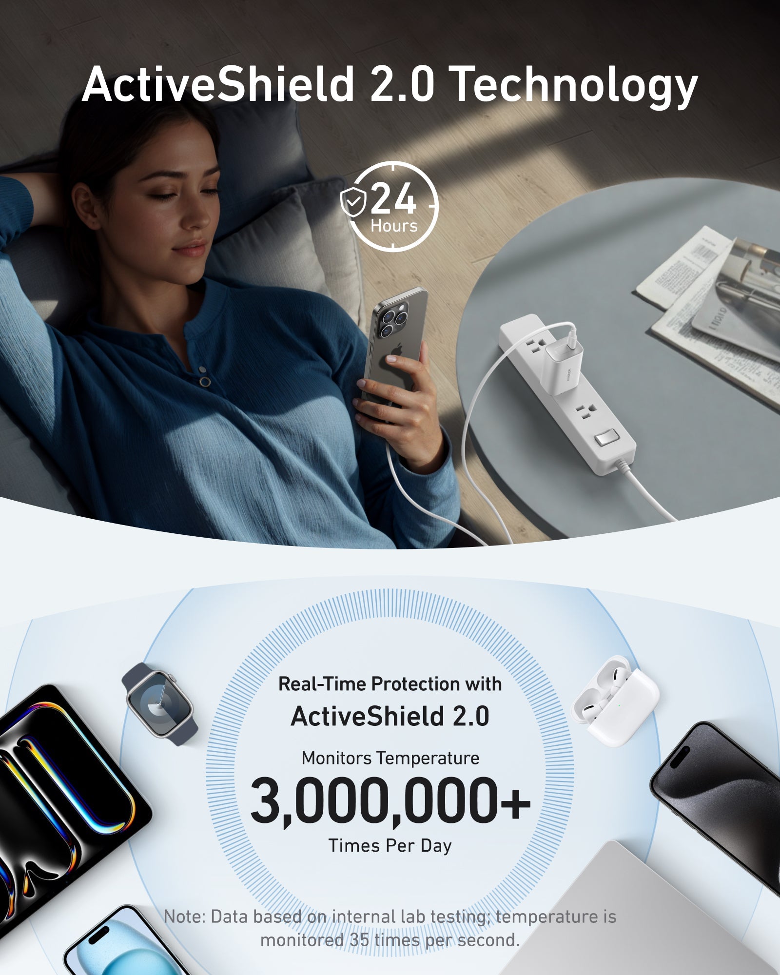 Anker Nano Charger (100W) with USB-C Cable - Image 4
