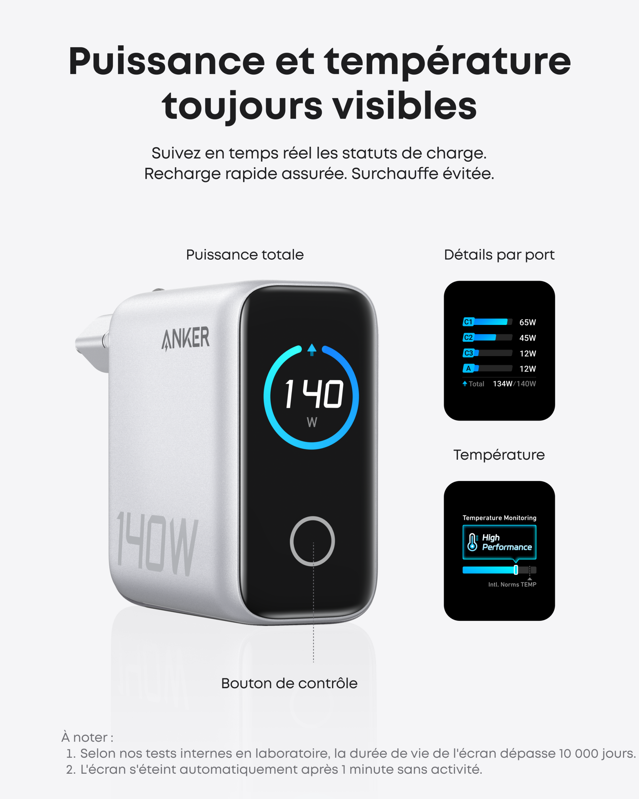 Anker Chargeur (140 W, 4 ports) +PowerBank MagGo (10K, Slim) - Image 9