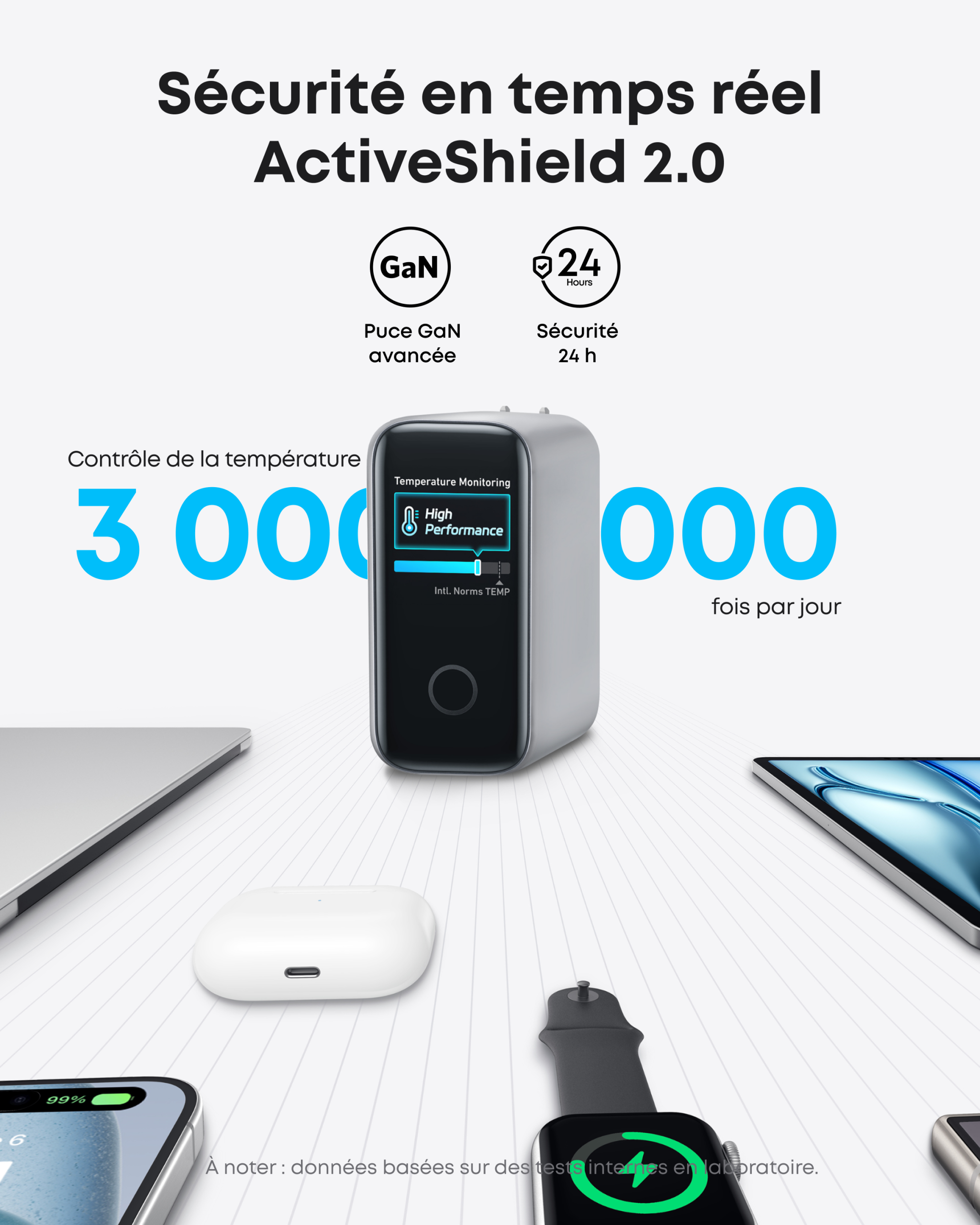 Anker Chargeur (140 W, 4 ports) +PowerBank MagGo (10K, Slim) - Image 8