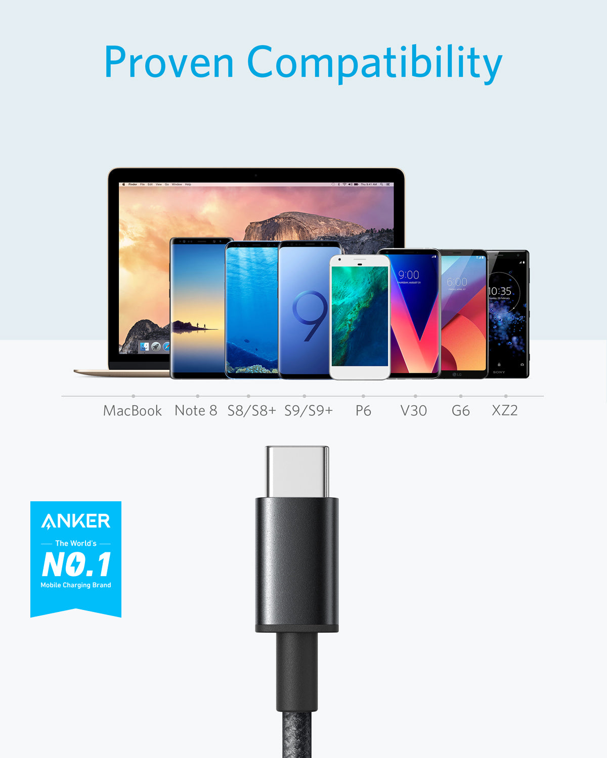 Anker Premium Nylon USB-C to USB-A Cable (2-Pack) - Image 3
